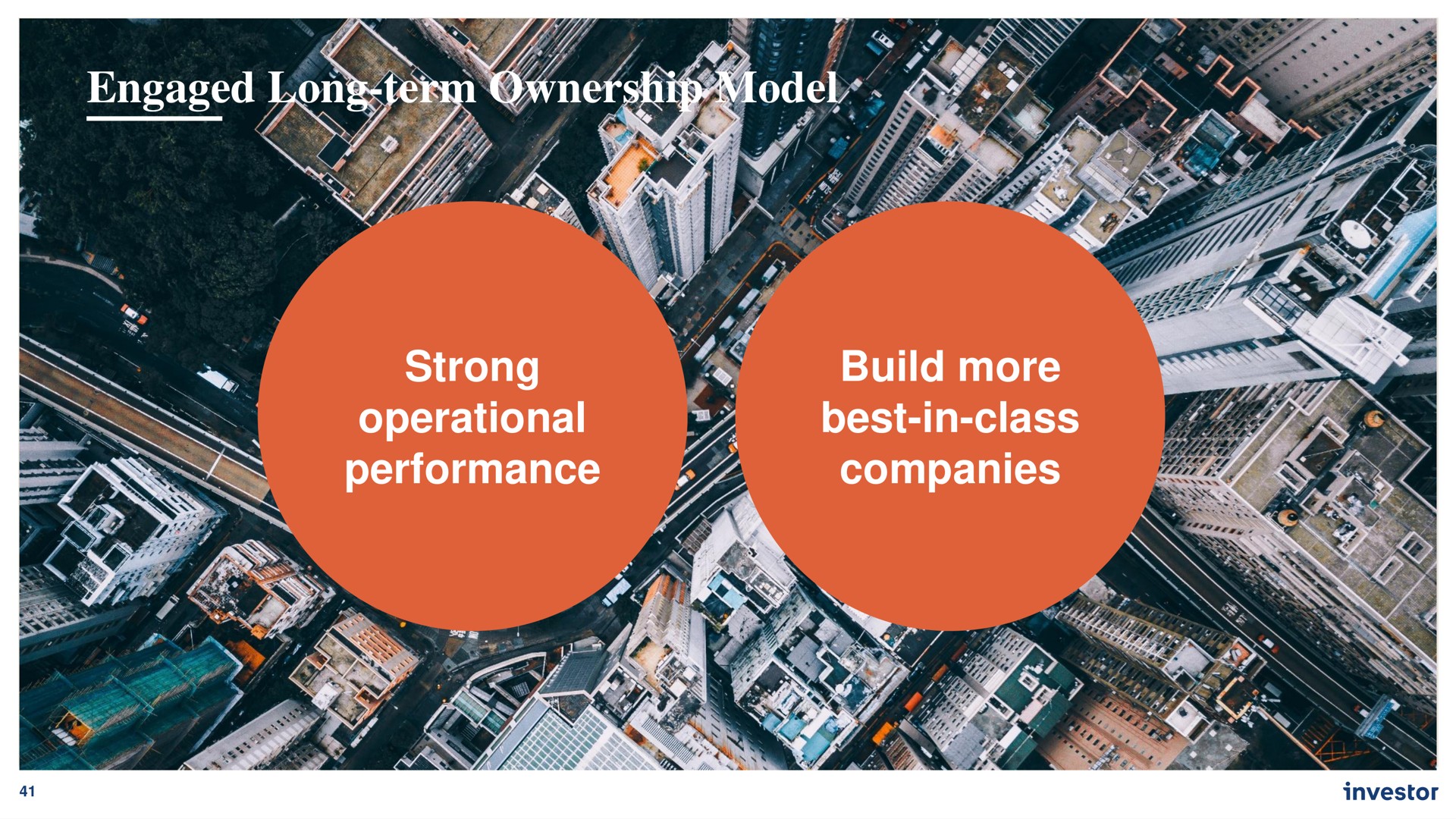 engaged long term ownership model strong operational performance build more best in class companies | Investor AB