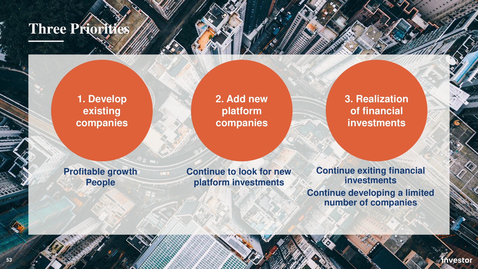 three priorities profitable growth continue to look for new continue exiting financial | Investor AB