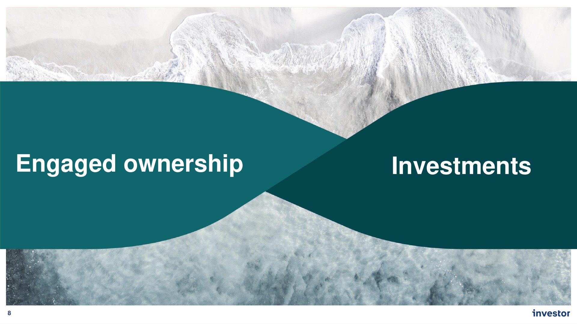 engaged ownership investments | Investor AB