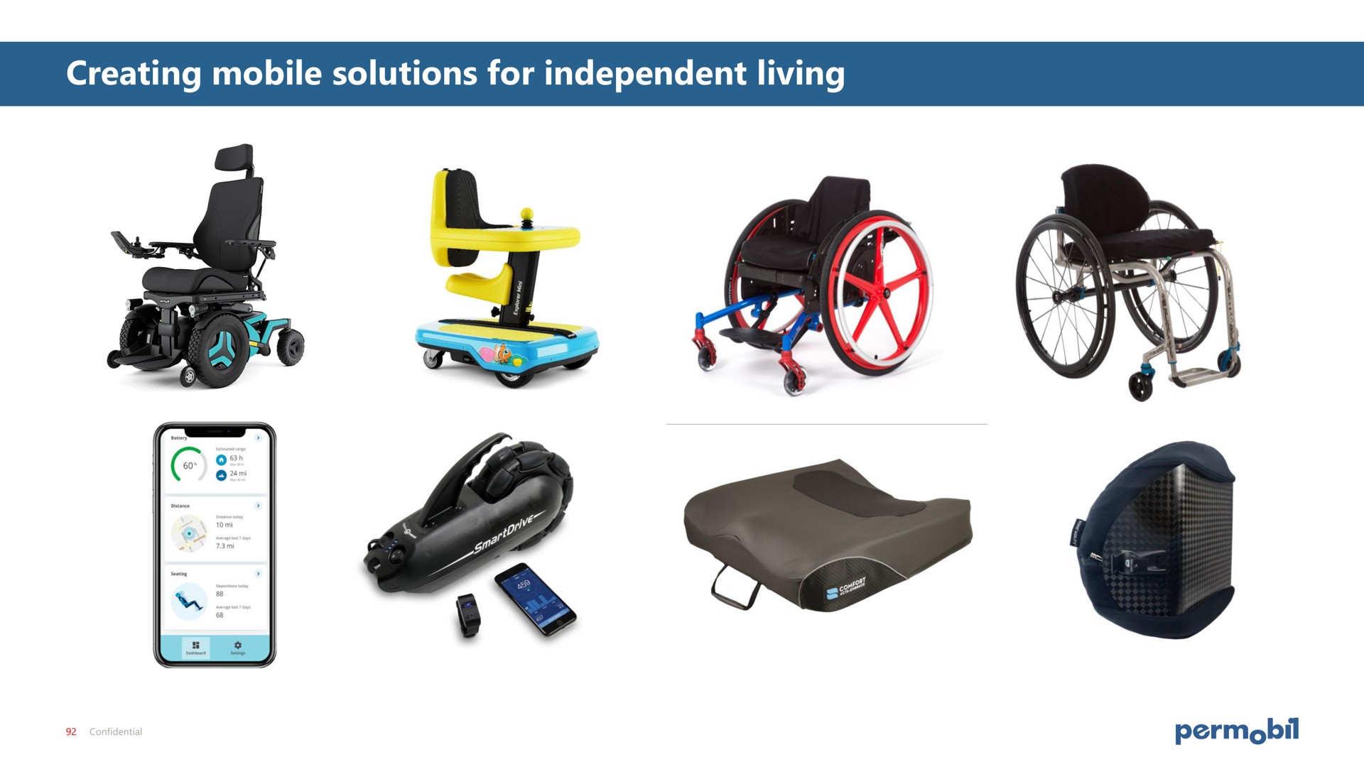 creating mobile solutions for independent living | Investor AB