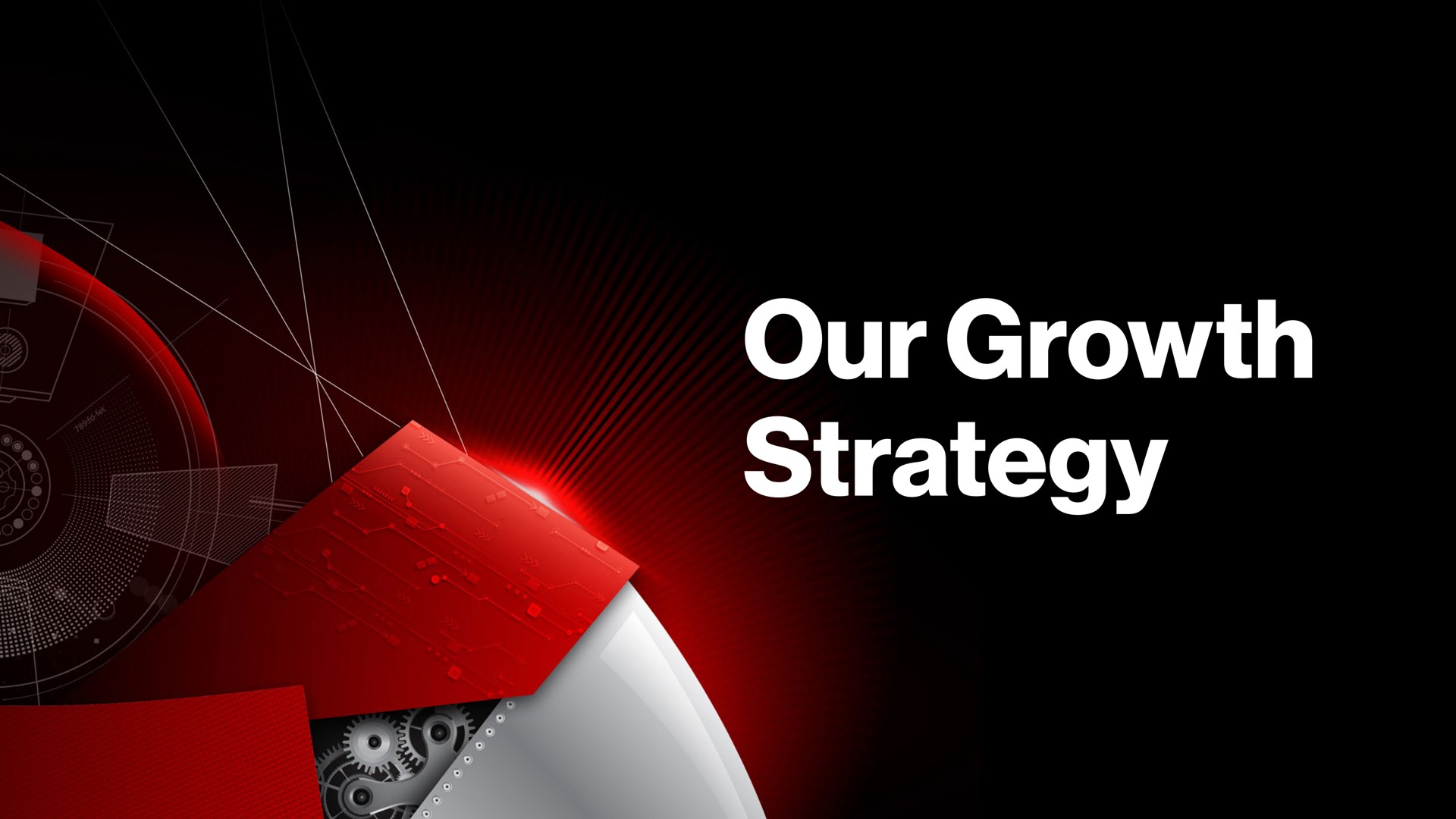 our growth strategy | Crowdstrike