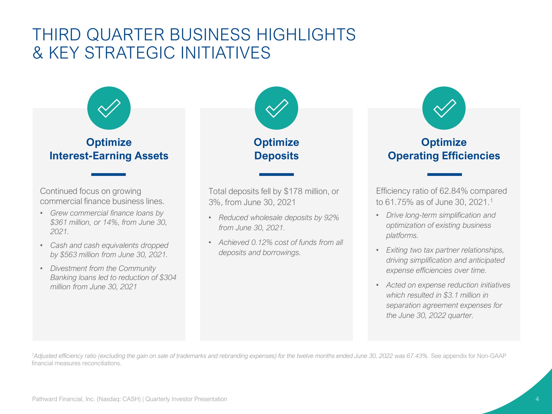 third quarter business highlights key strategic initiatives optimize interest earning assets optimize deposits optimize operating efficiencies | Pathward Financial