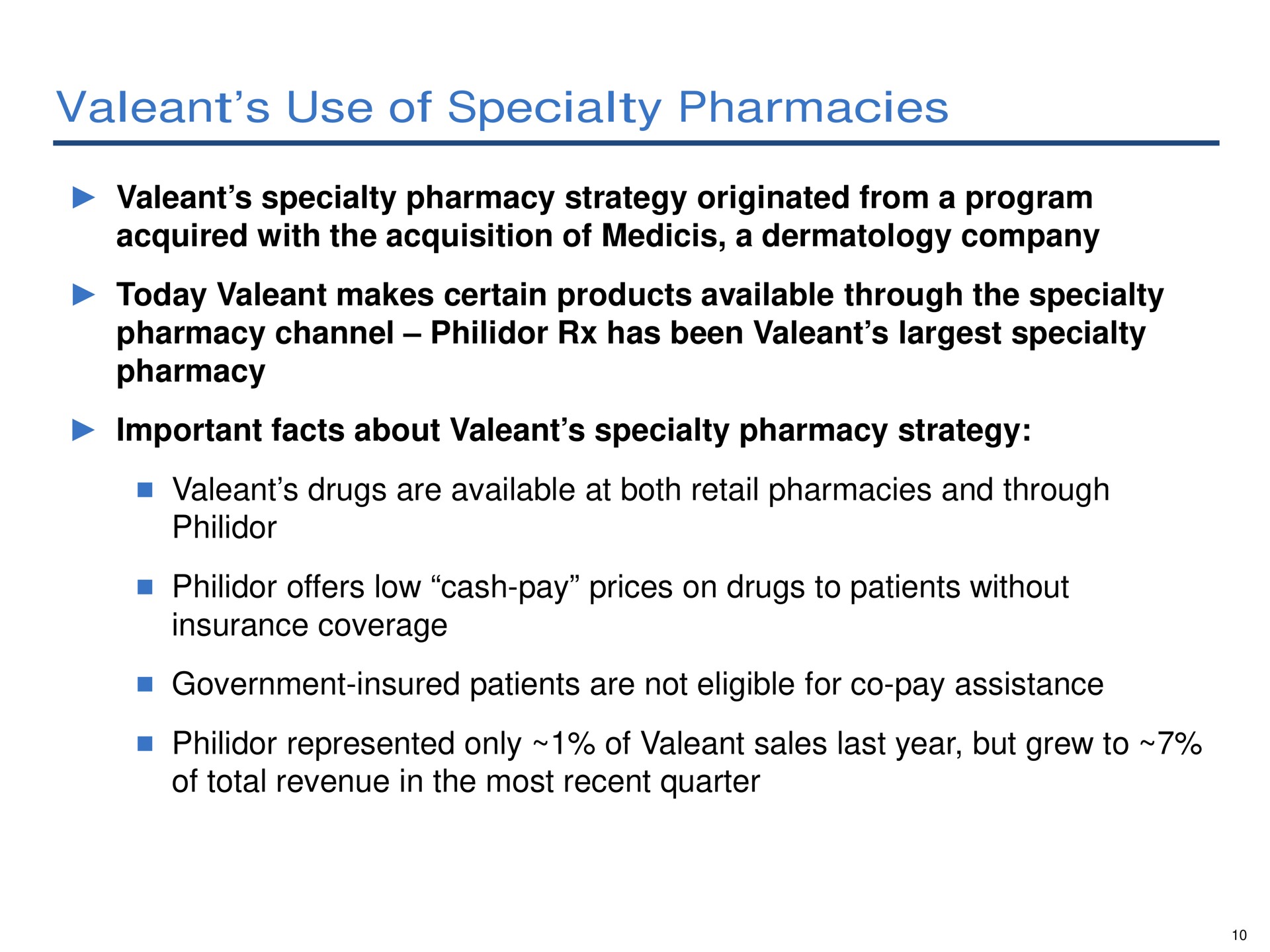 use of specialty pharmacies | Pershing Square