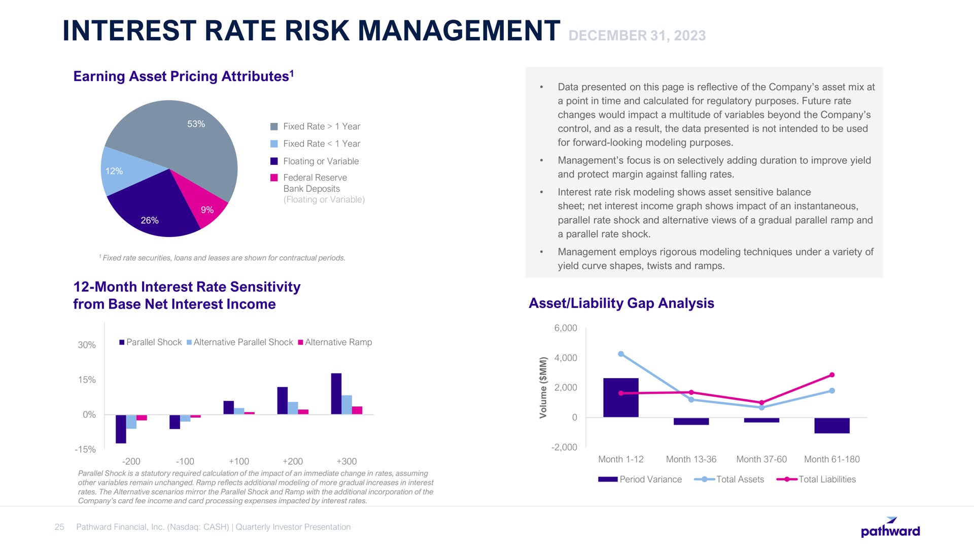 interest rate risk management a | Pathward Financial