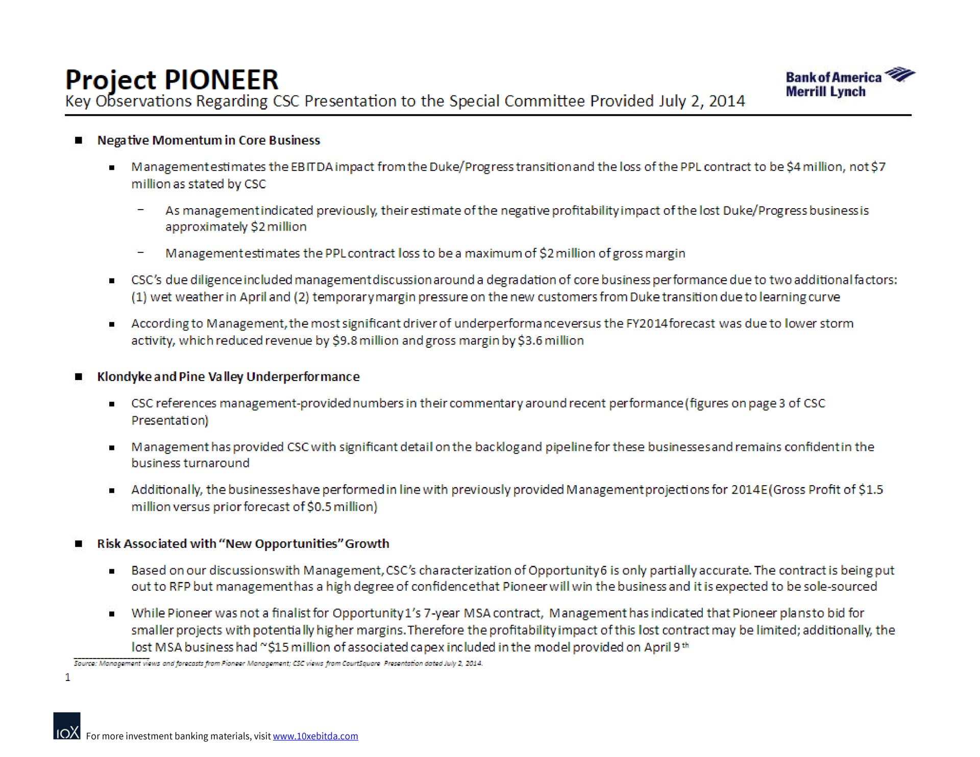 project pioneer bank of | Bank of America
