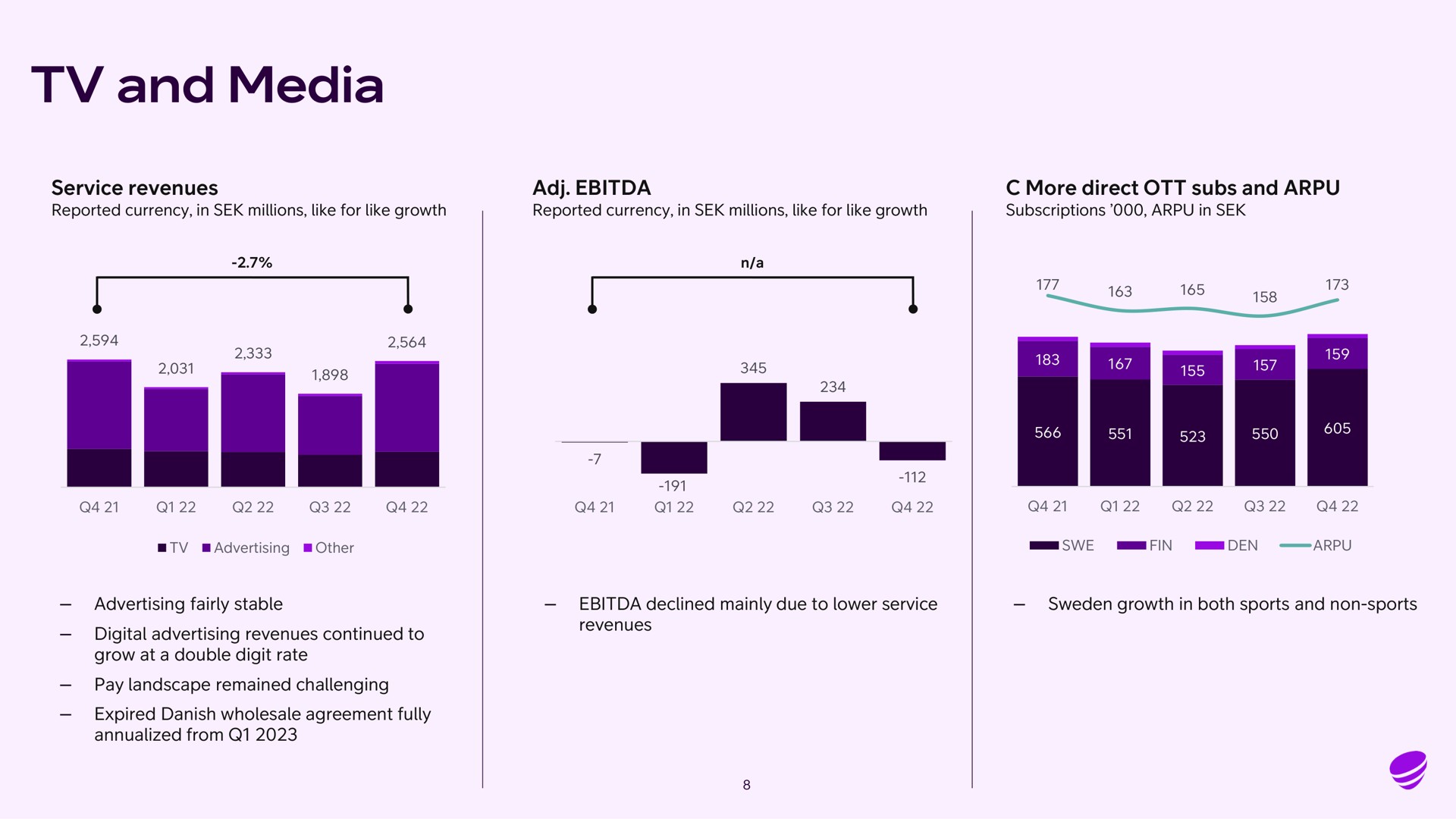 and media | Telia Company
