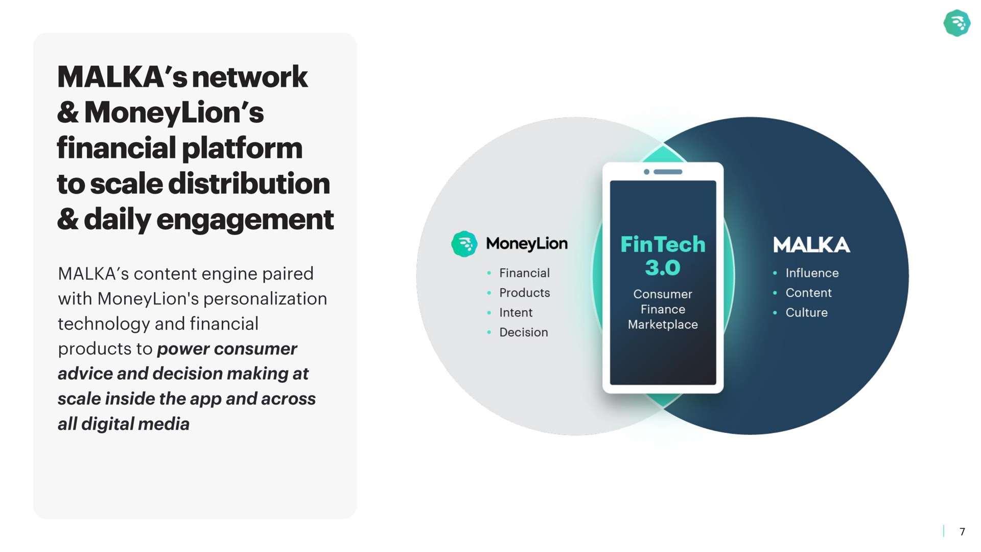network financial platform to scale distribution daily engagement | MoneyLion