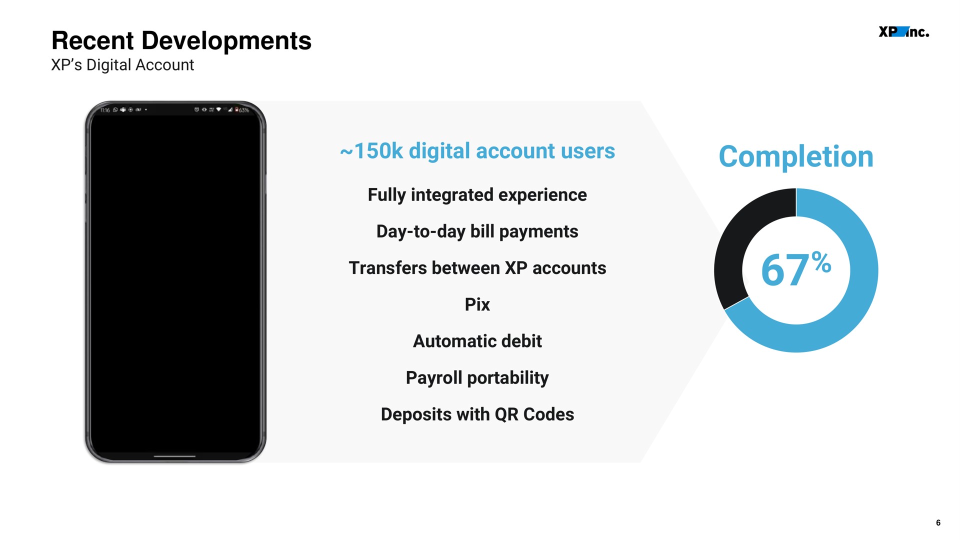 recent developments digital account users completion | XP Inc