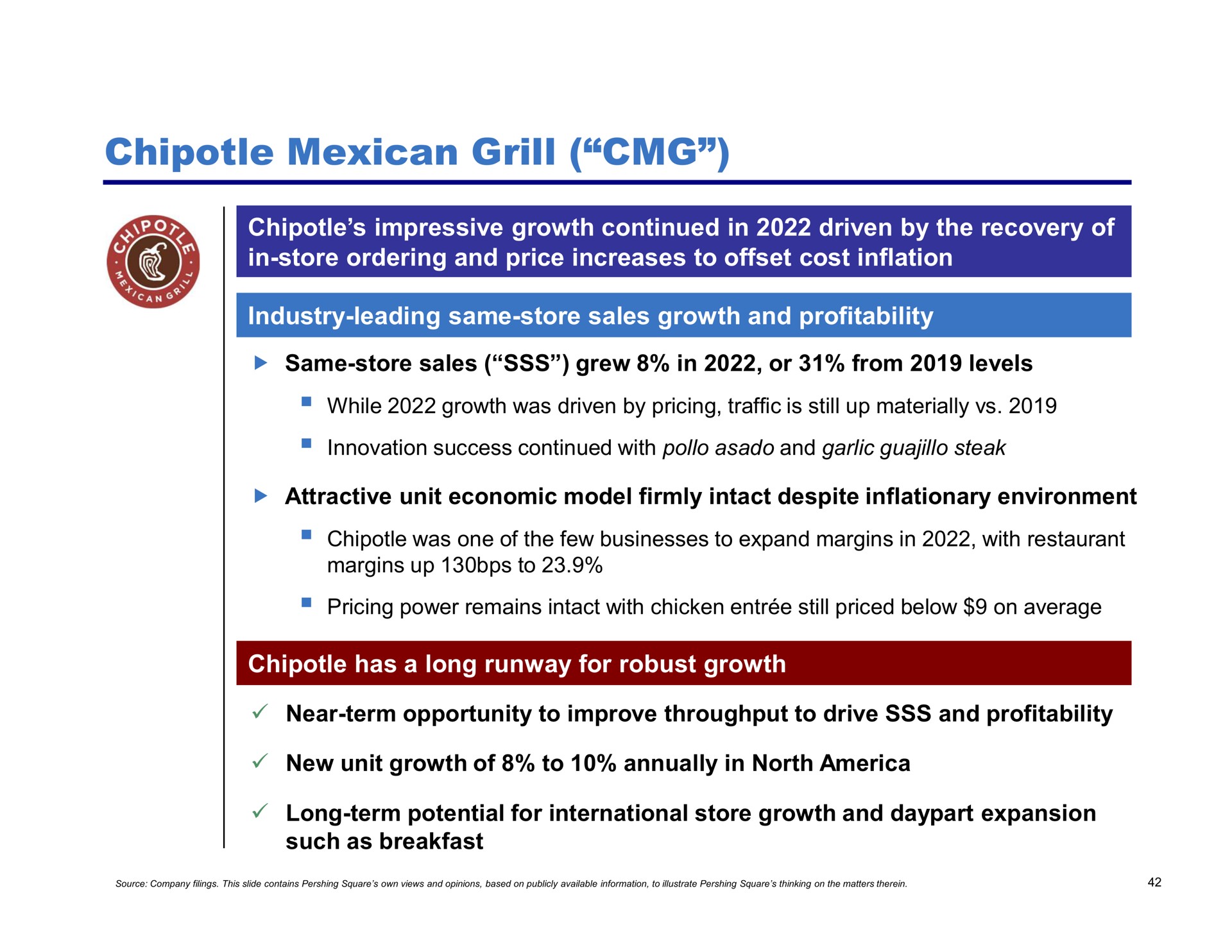 grill impressive growth continued in driven by the recovery of in store ordering and price increases to offset cost inflation industry leading same store sales growth and profitability has a long runway for robust growth | Pershing Square
