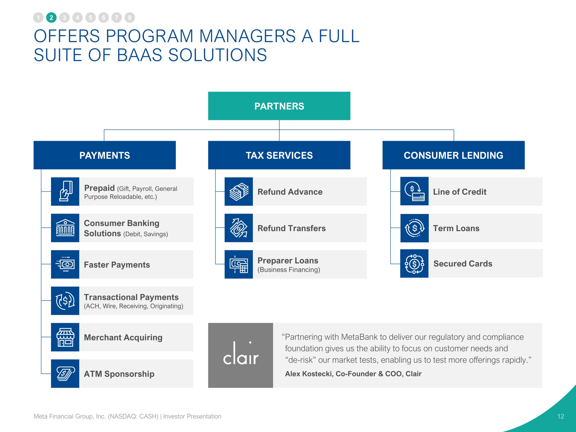 offers program managers a full suite of baas solutions i | Pathward Financial