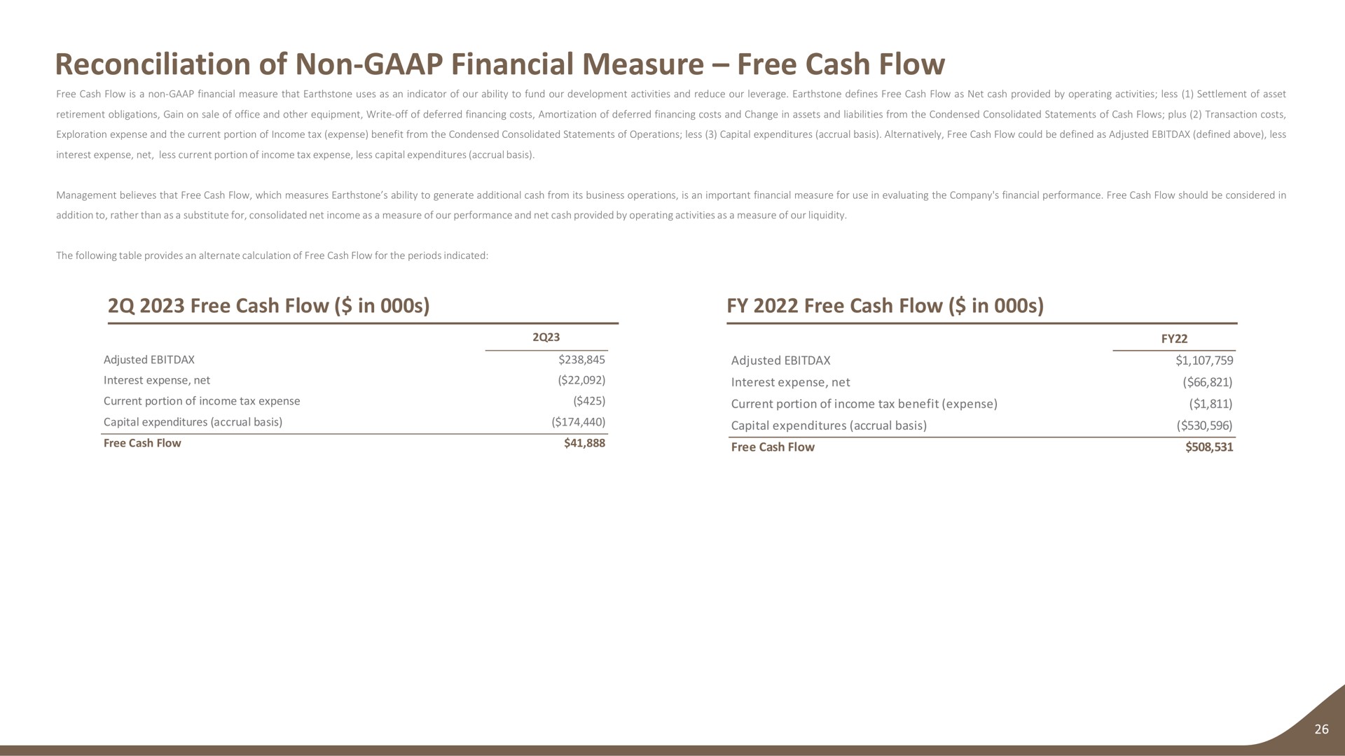 reconciliation of non financial measure free cash flow free cash flow in free cash flow in | Earthstone Energy