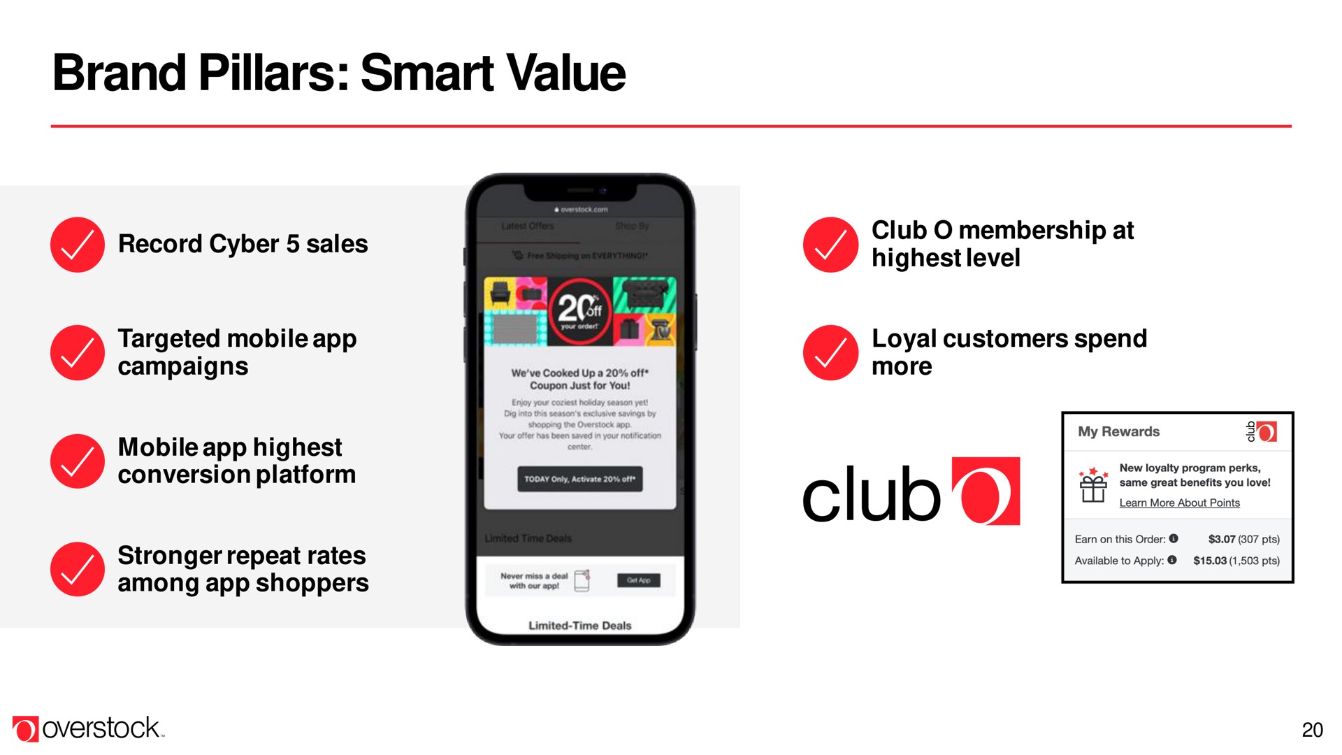 brand pillars smart value club | Overstock
