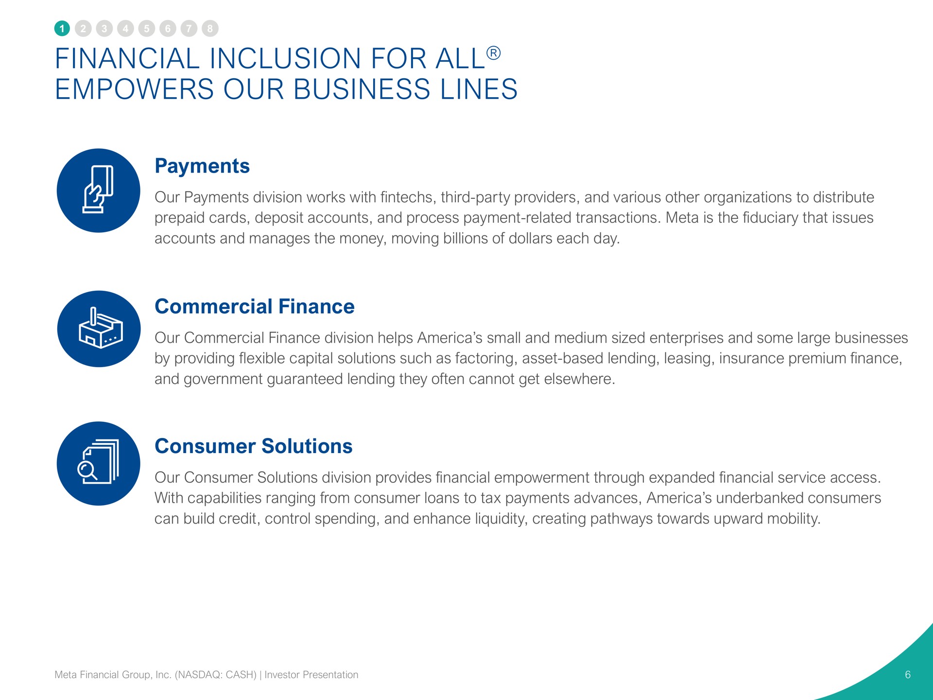 financial inclusion for all empowers our business lines | Pathward Financial