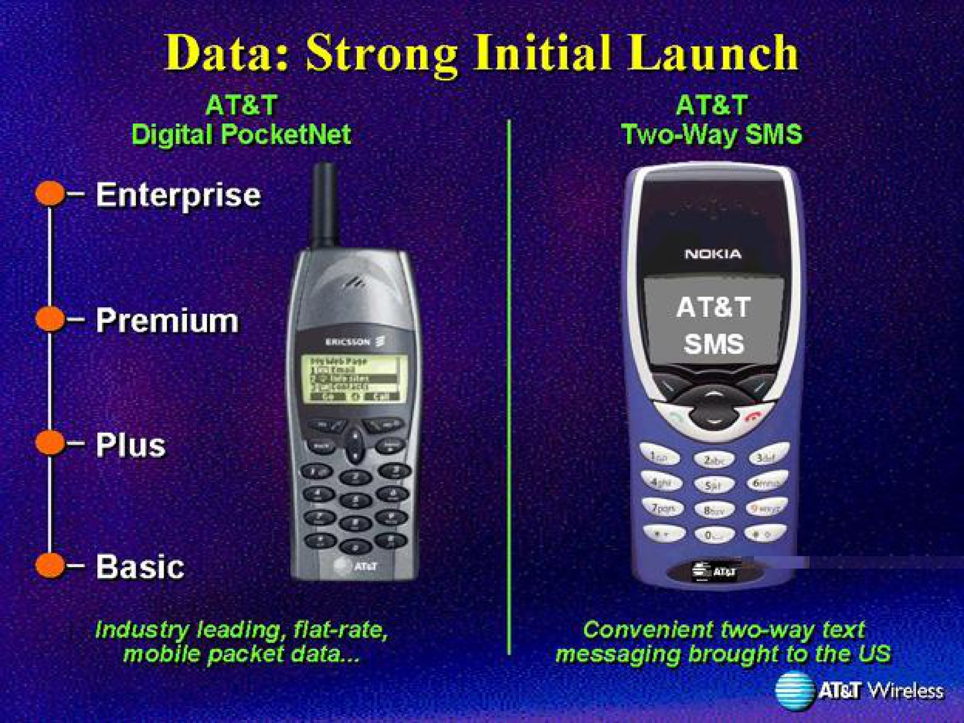 data strong initial launch | AT&T Wireless