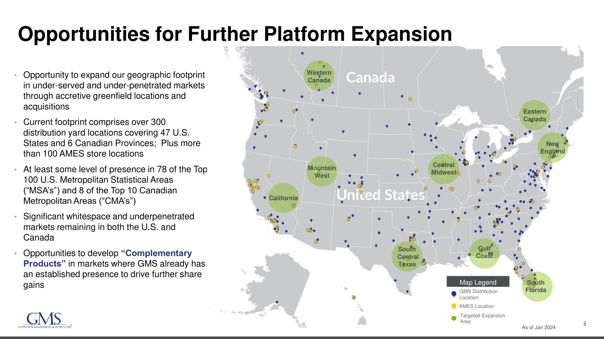 opportunities for further platform expansion | GMS
