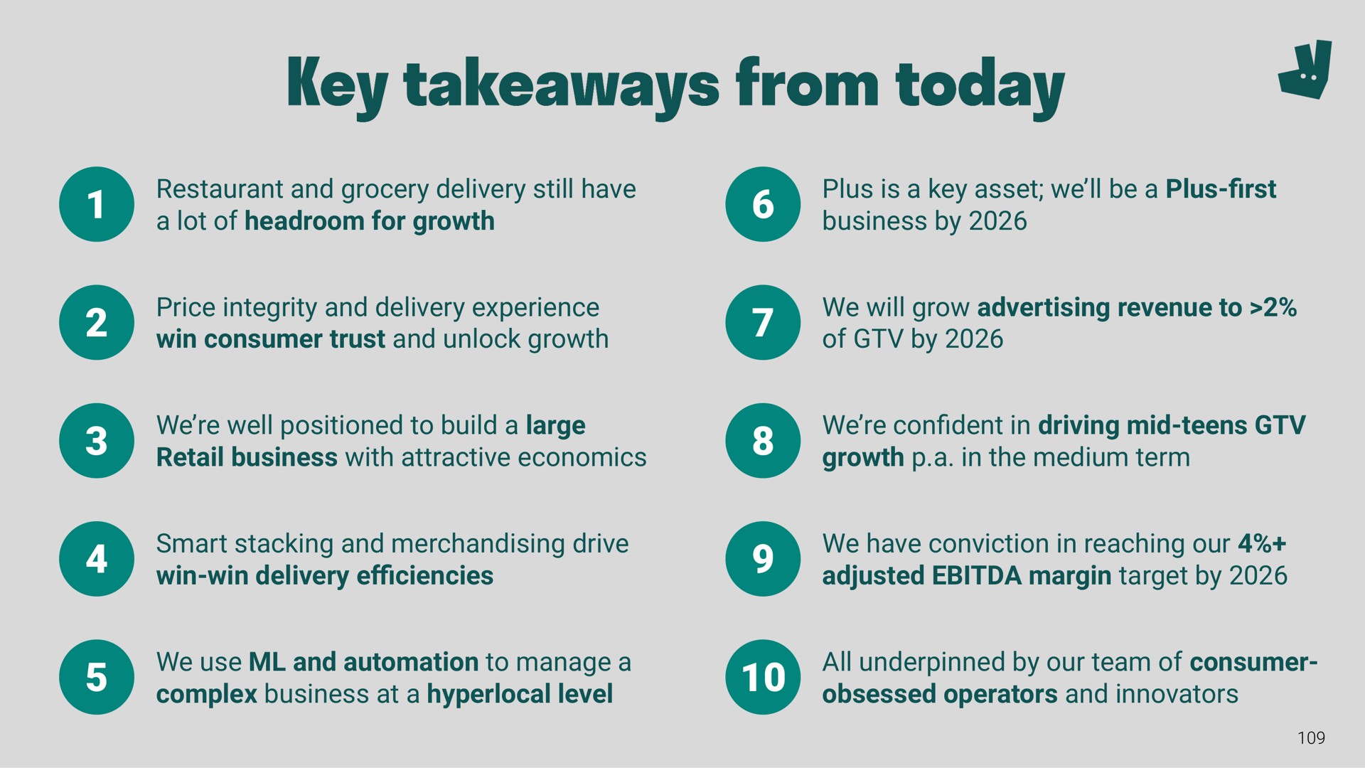 key from today | Deliveroo