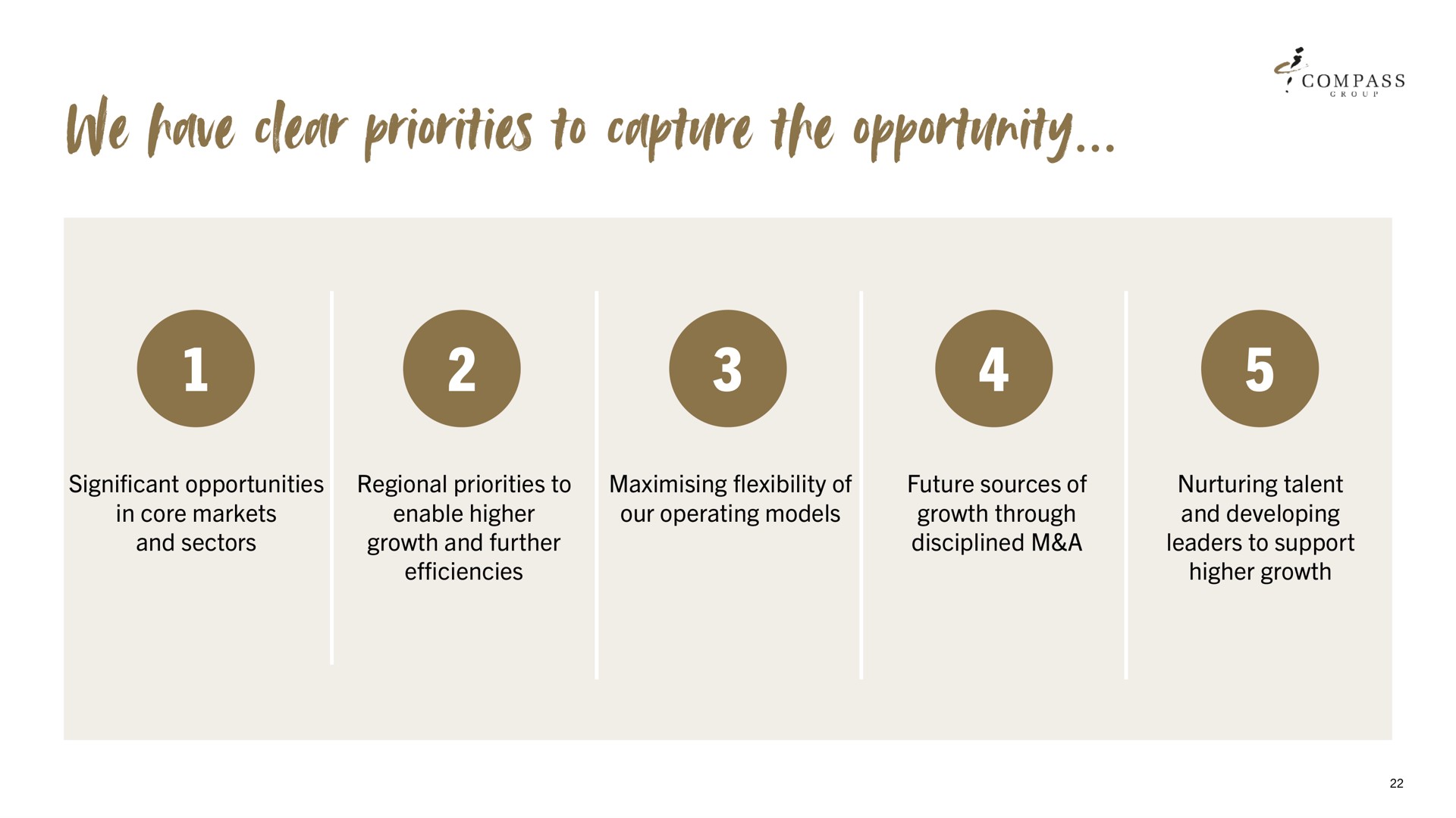 we have clear priorities to capture the opportunity | Compass Group