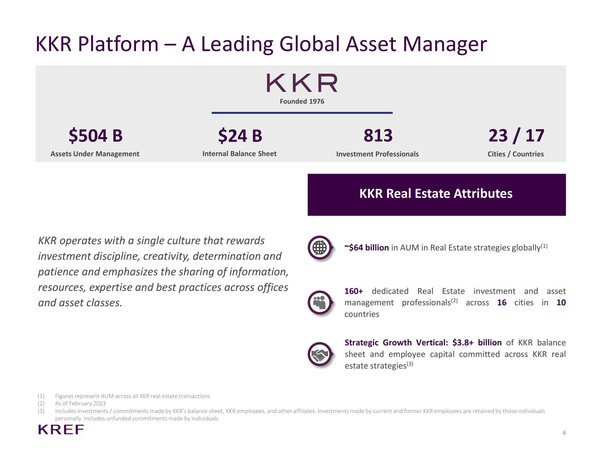 platform a leading global asset manager operates with a single culture that rewards investment discipline creativity determination and patience and emphasizes the sharing of information resources and best practices across offices and asset classes real estate attributes dedicated | KKR Real Estate Finance Trust