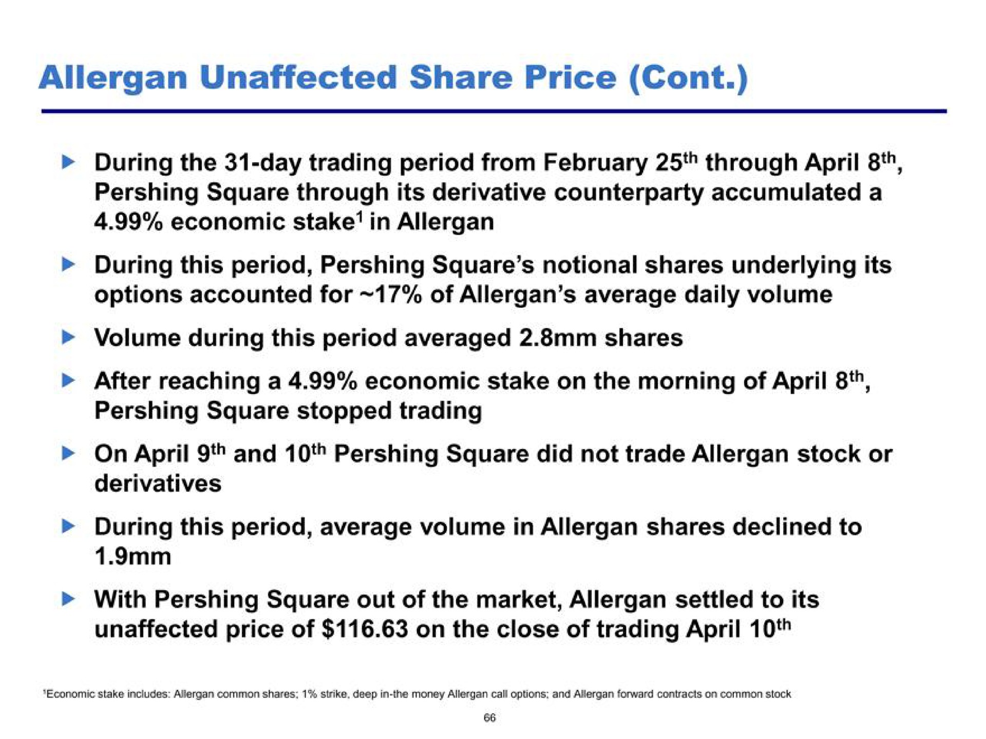 unaffected share price | Pershing Square
