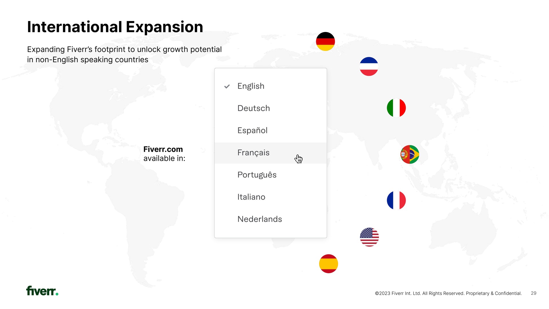 international expansion expanding footprint to unlock growth potential in non speaking countries available in | Fiverr