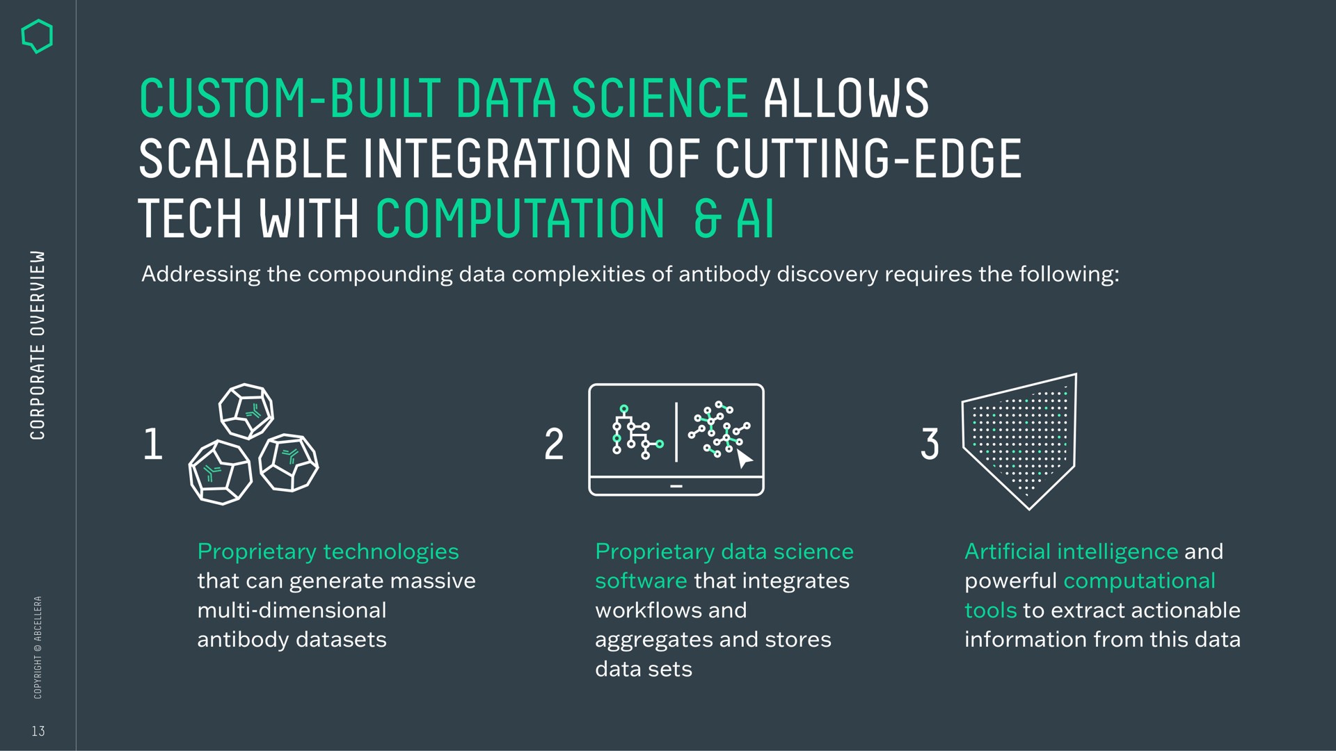custom built data science allows scalable integration of cutting edge tech with computation cal | AbCellera
