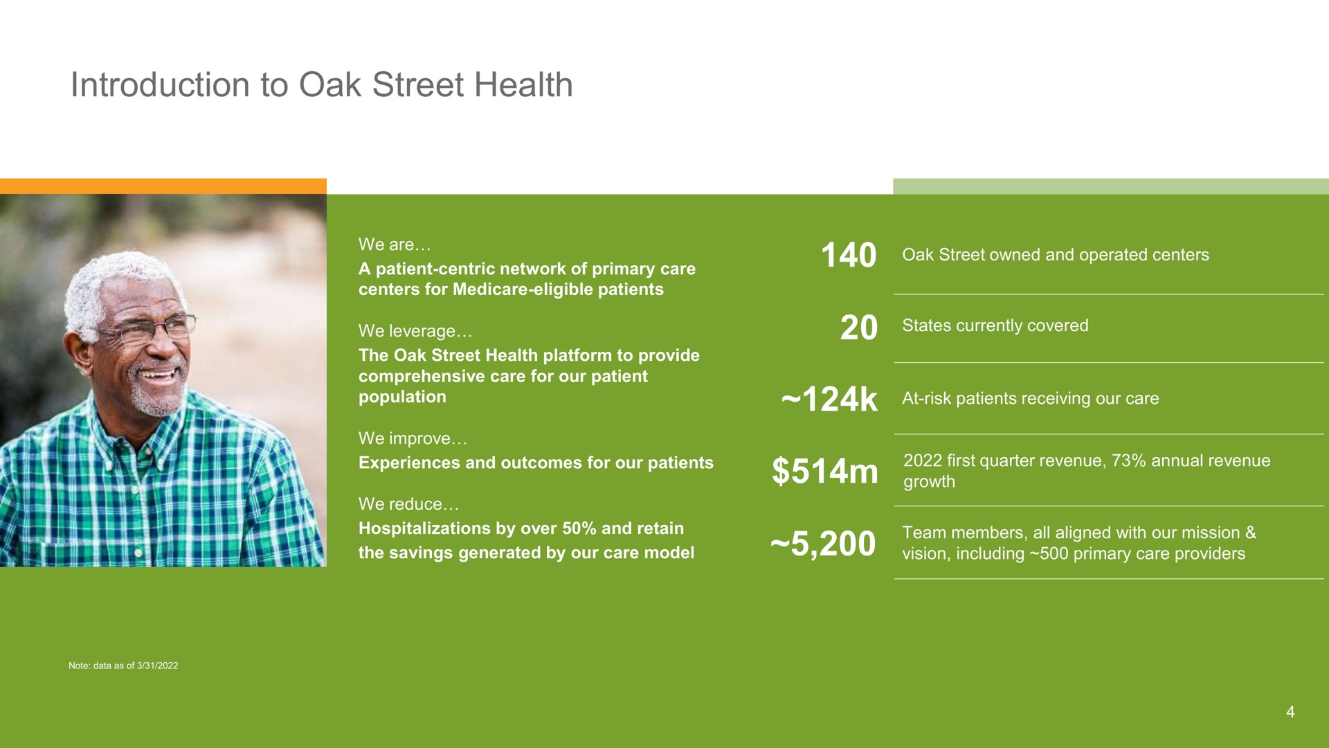 introduction to oak street health toe tie | Oak Street Health