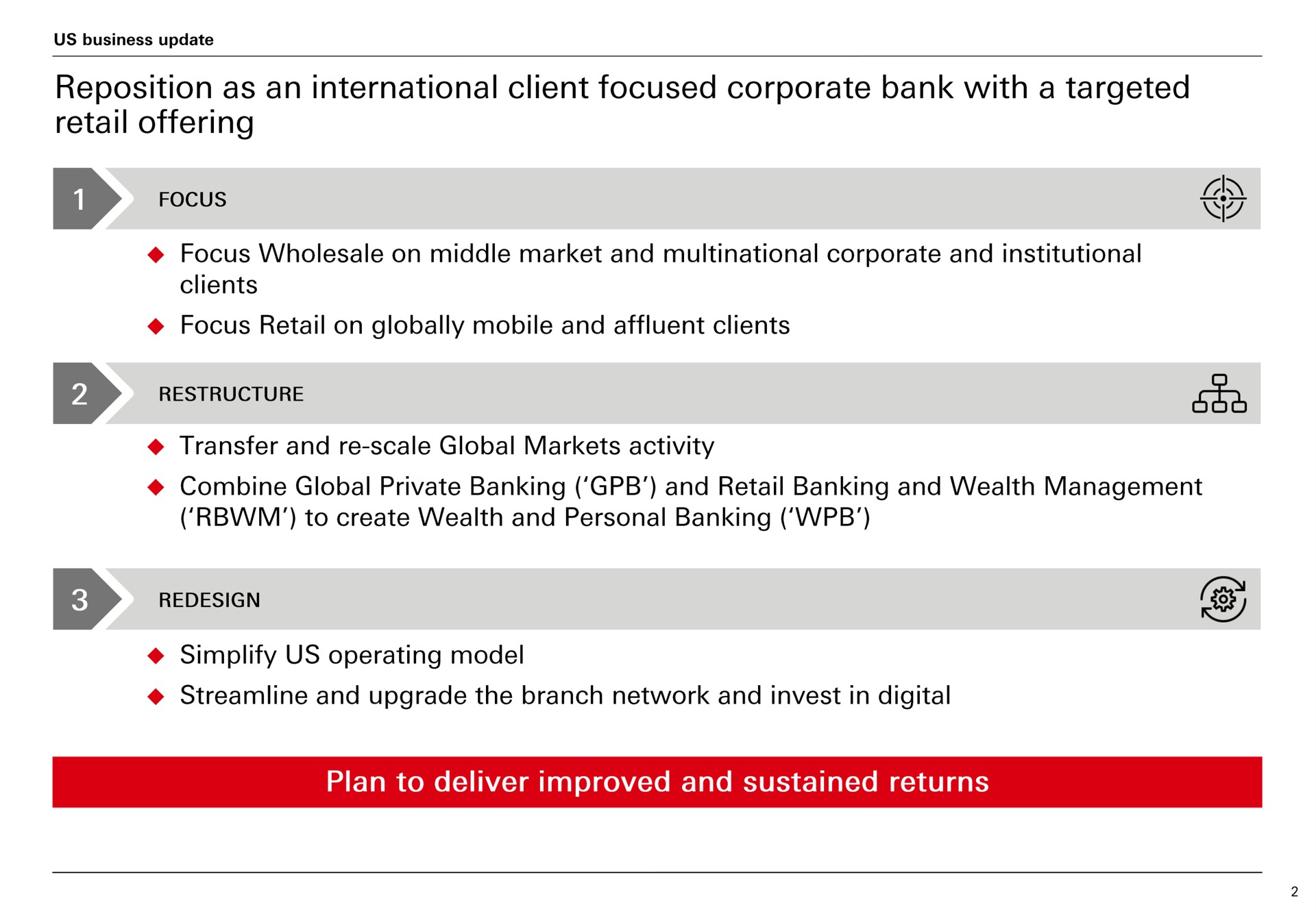 reposition as an international client focused corporate bank with a targeted retail offering focus | HSBC