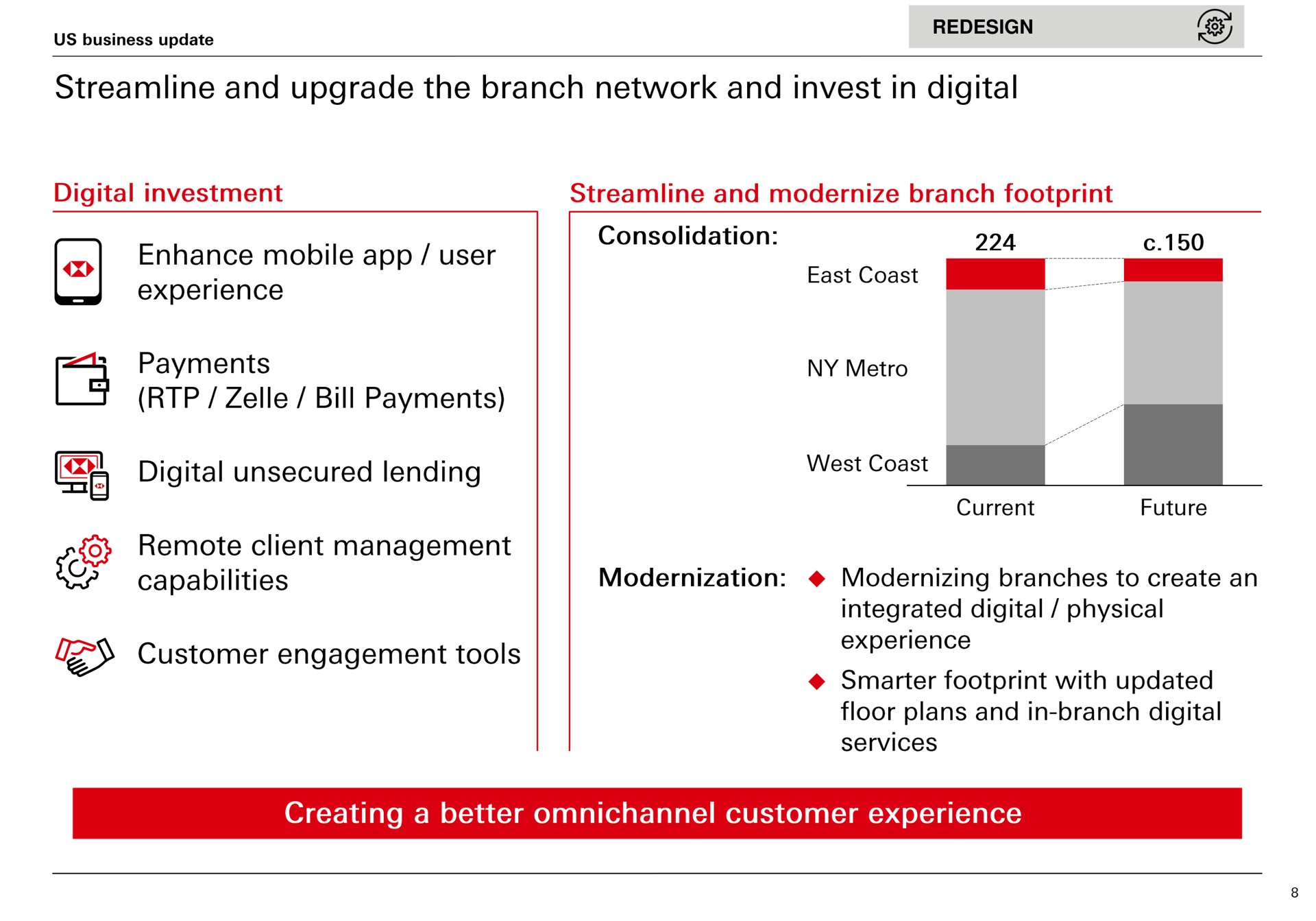 redesign streamline and upgrade the branch network and invest in digital enhance mobile user bill payments digital unsecured lending west coast remote client management customer engagement tools modernization branch modernizing creating a better customer experience | HSBC