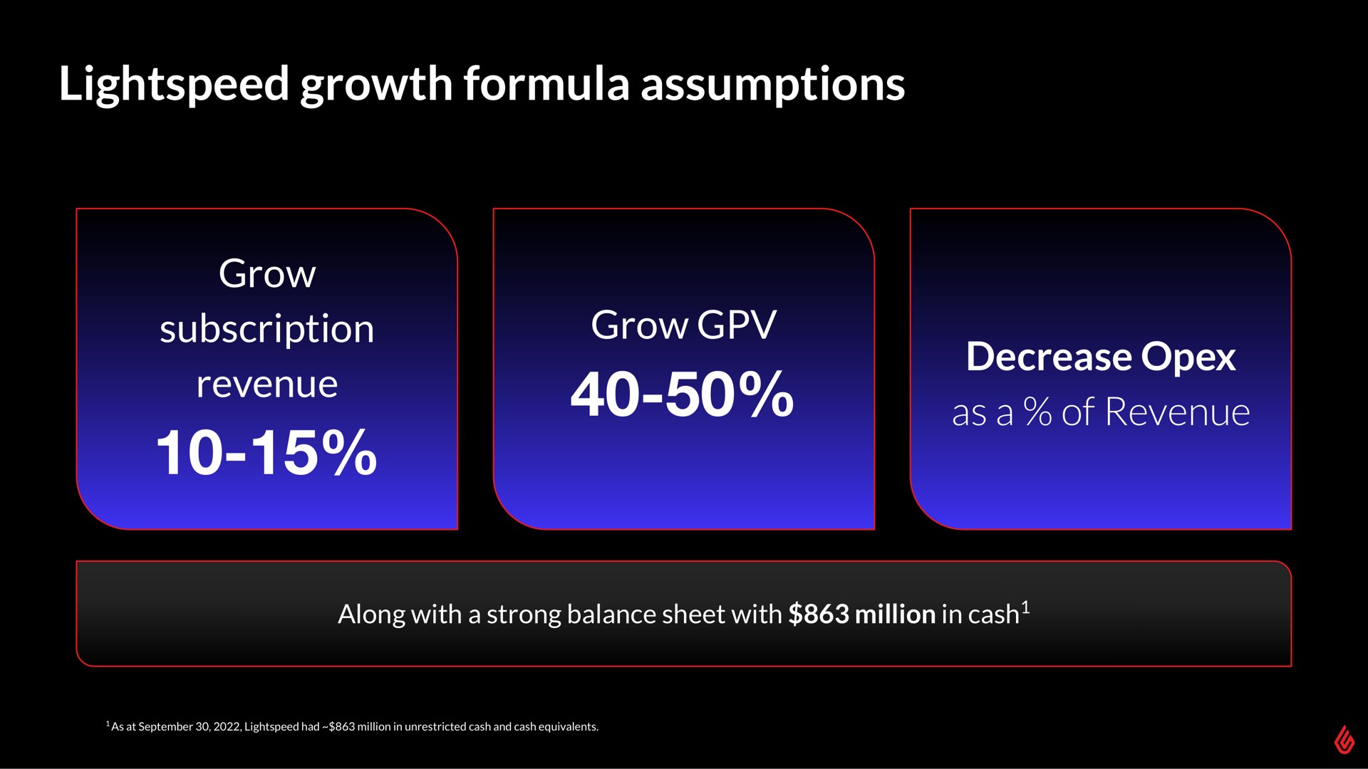 growth formula assumptions grow subscription revenue grow decrease as a of revenue | Lightspeed