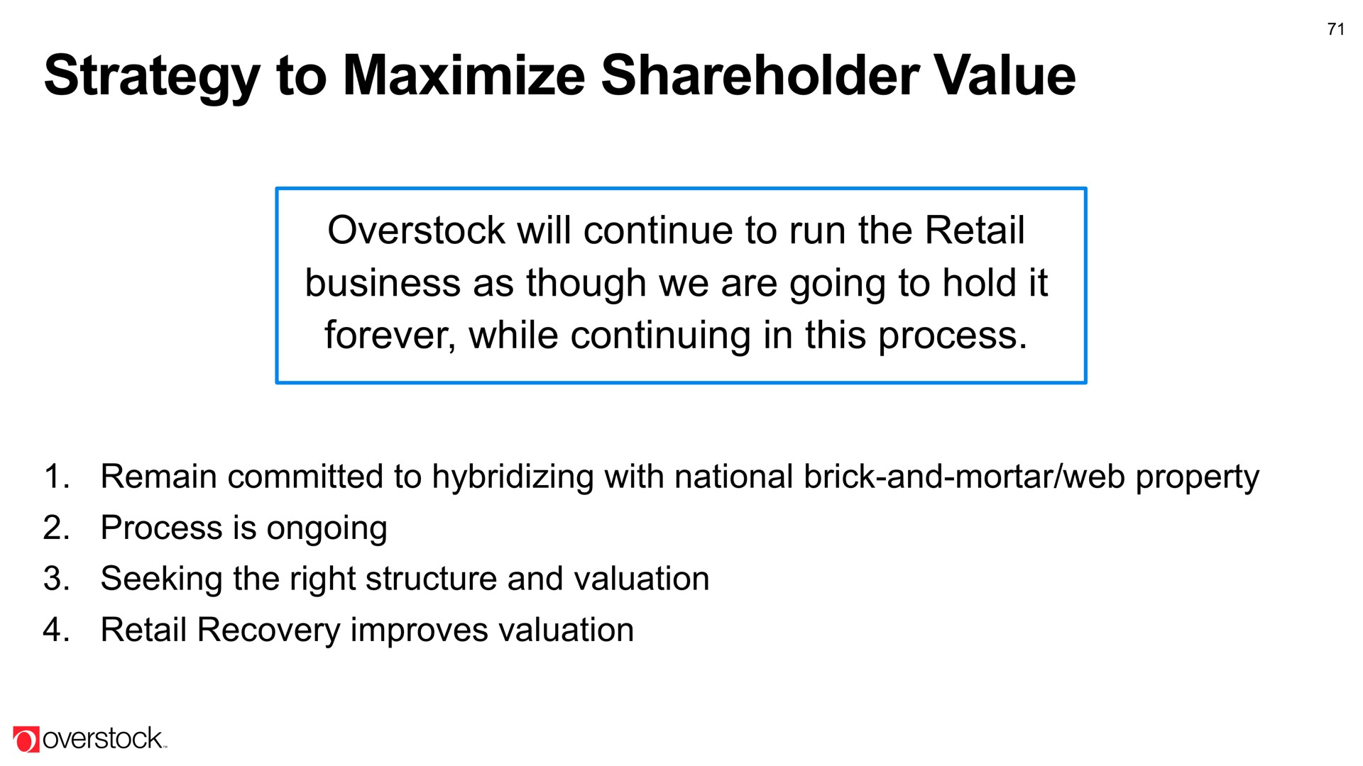 strategy to maximize shareholder value | Overstock