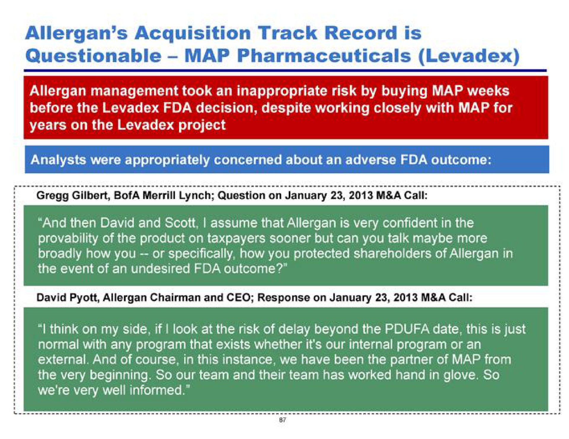 acquisition track record is questionable map pharmaceuticals gilbert lynch question on | Pershing Square