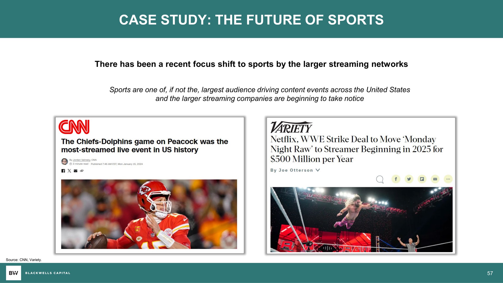 case study the future of sports variety | Blackwells Capital