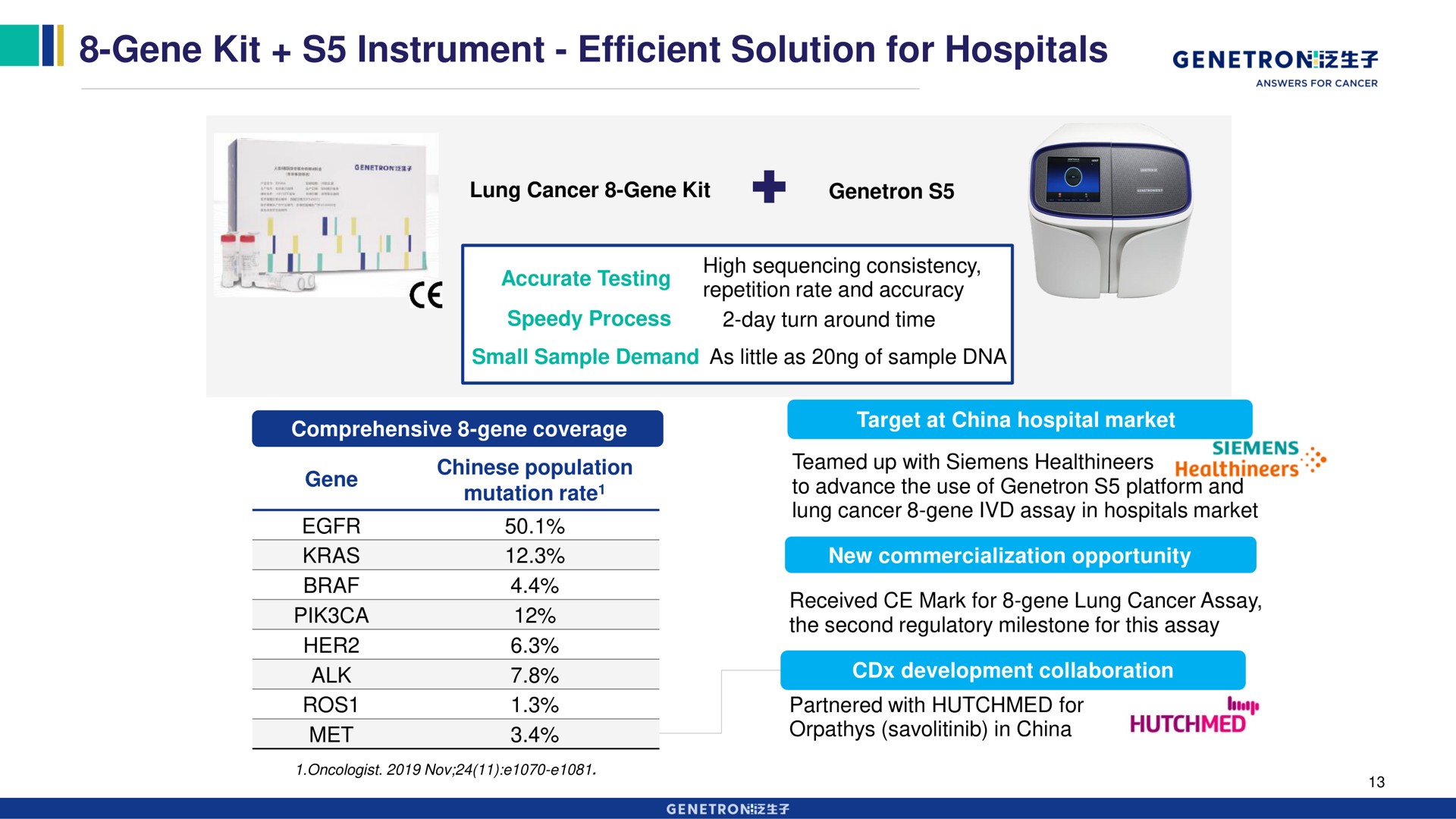 gene kit instrument efficient solution for hospitals a | Genetron