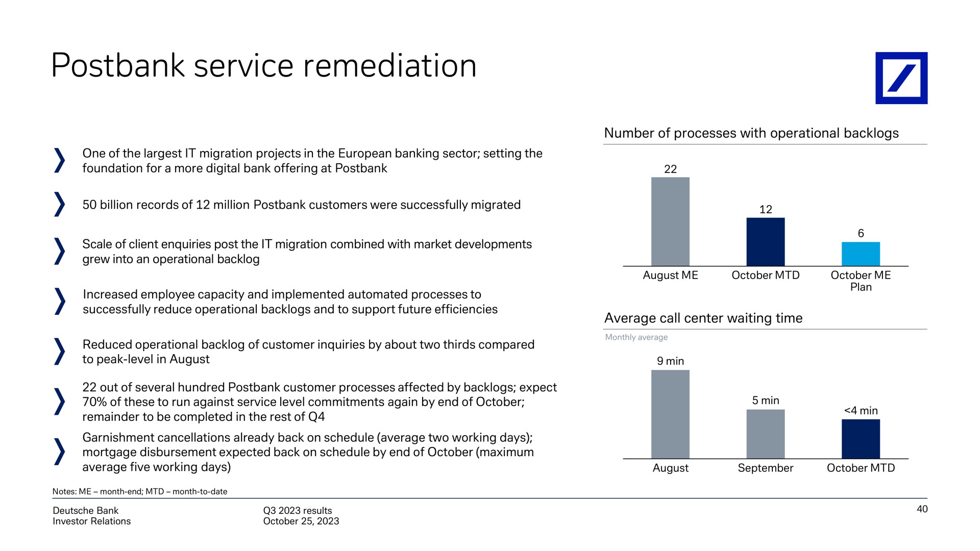 service remediation | Deutsche Bank