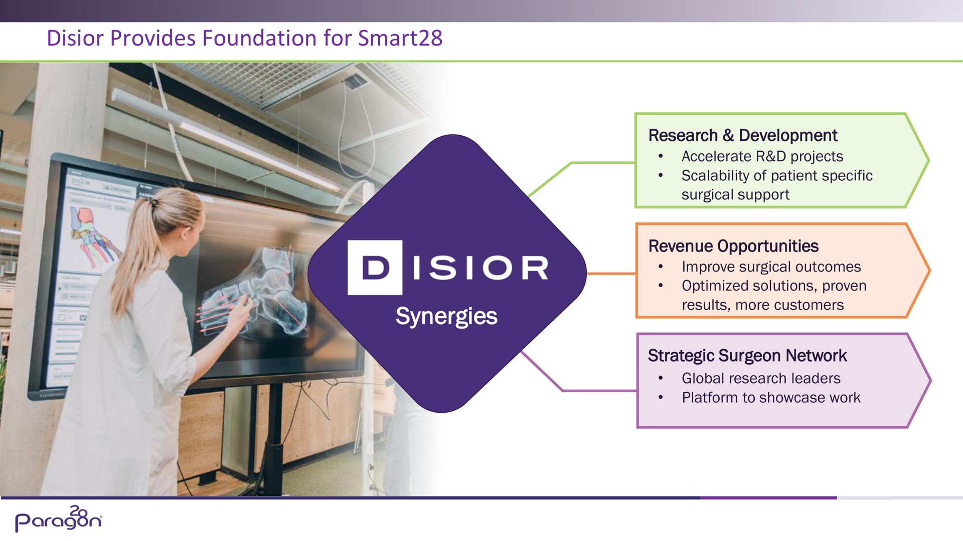 provides foundation for smart synergies | Paragon28