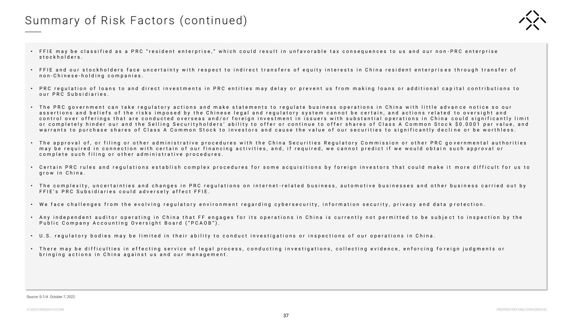 a i a i summary of risk factors continued | Faraday Future