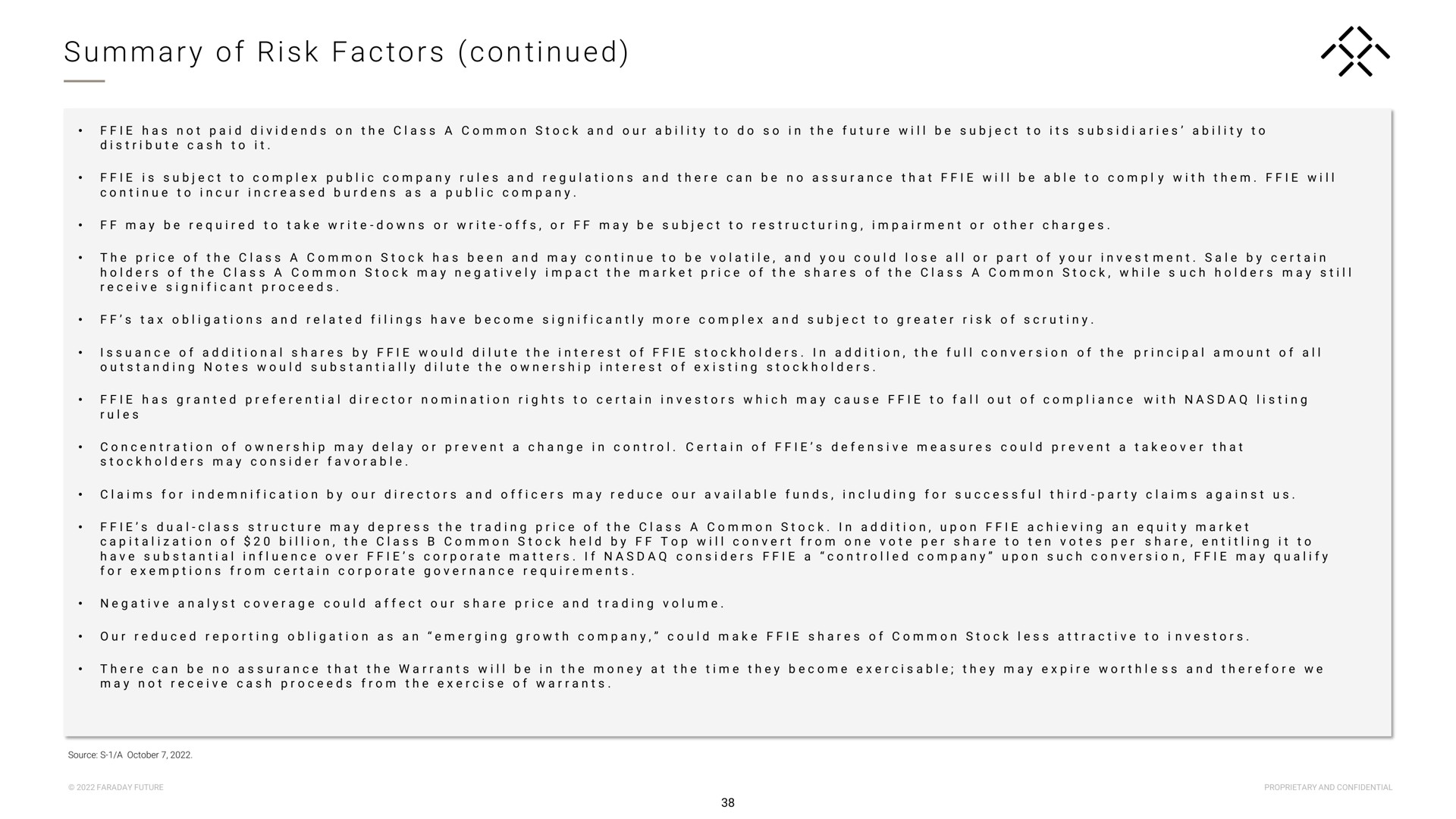a i a i summary of risk factors continued non | Faraday Future