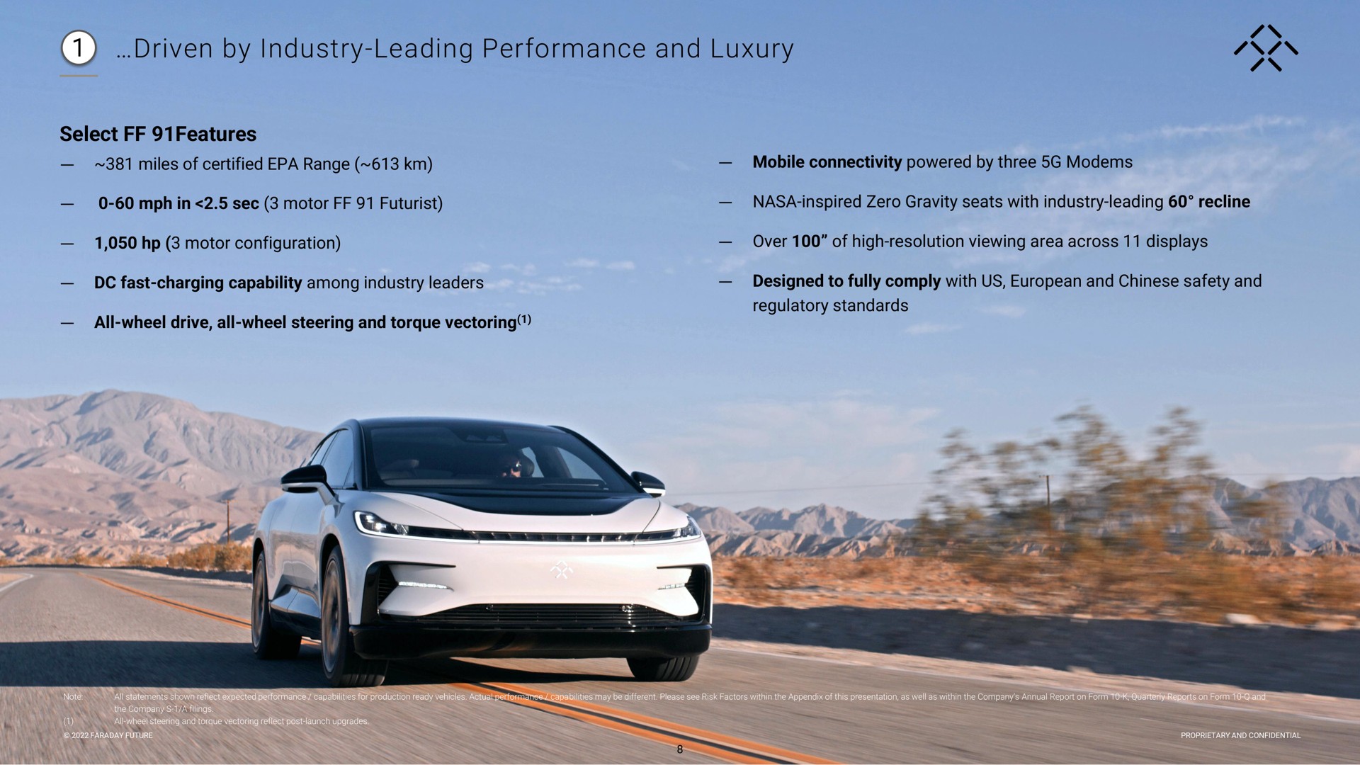 driven by industry leading performance and luxury select features opt dak i | Faraday Future