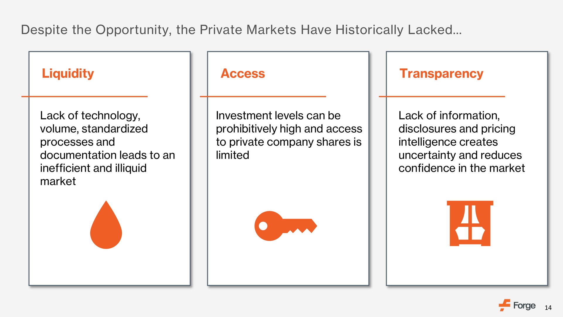 despite the opportunity the private markets have historically lacked liquidity access transparency lack of technology volume standardized processes and documentation leads to an inefficient and illiquid market investment levels can be prohibitively high and access to private company shares is limited lack of information disclosures and pricing intelligence creates uncertainty and reduces confidence in the market gun | Forge