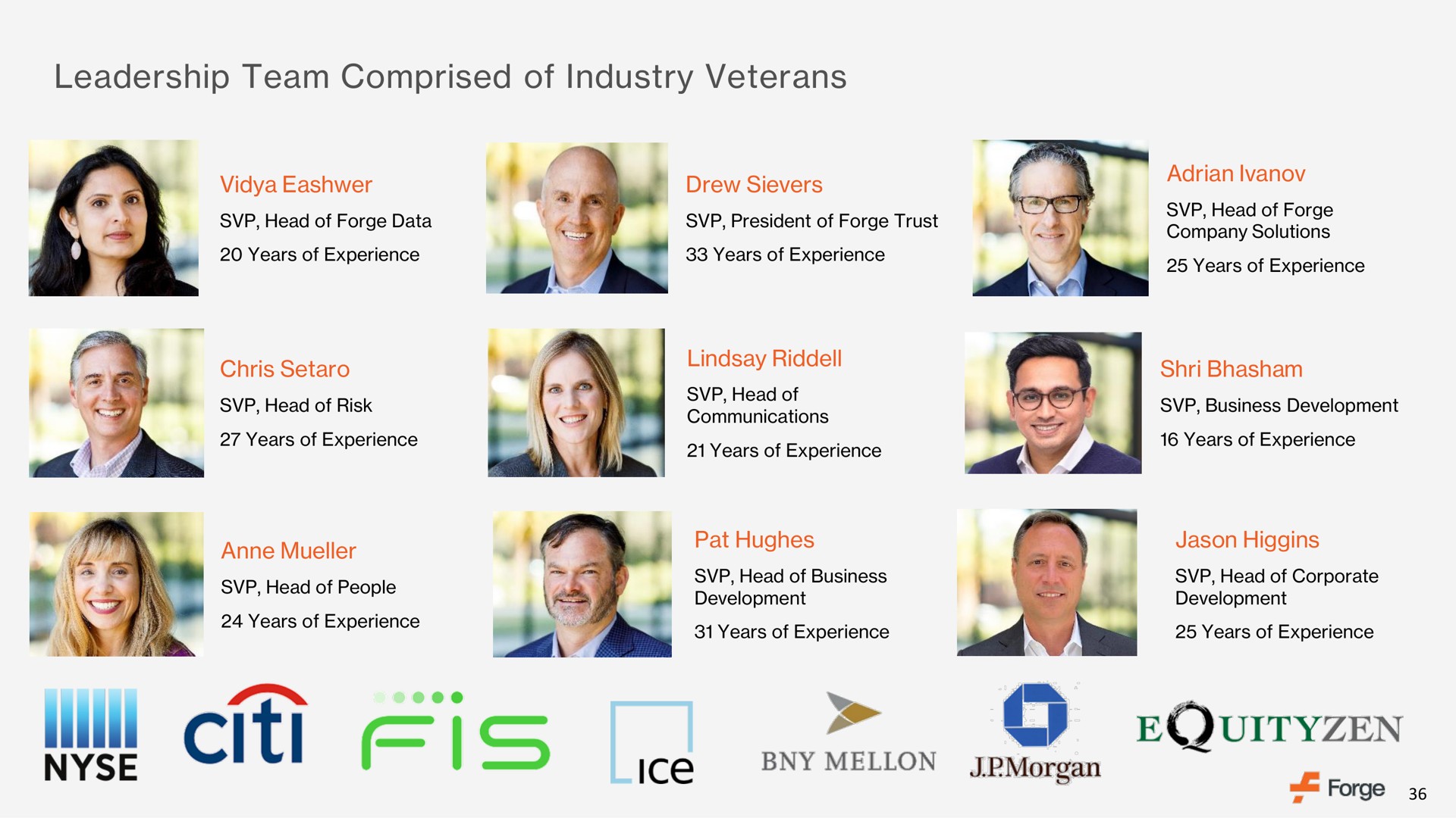leadership team comprised of industry veterans years experience his | Forge