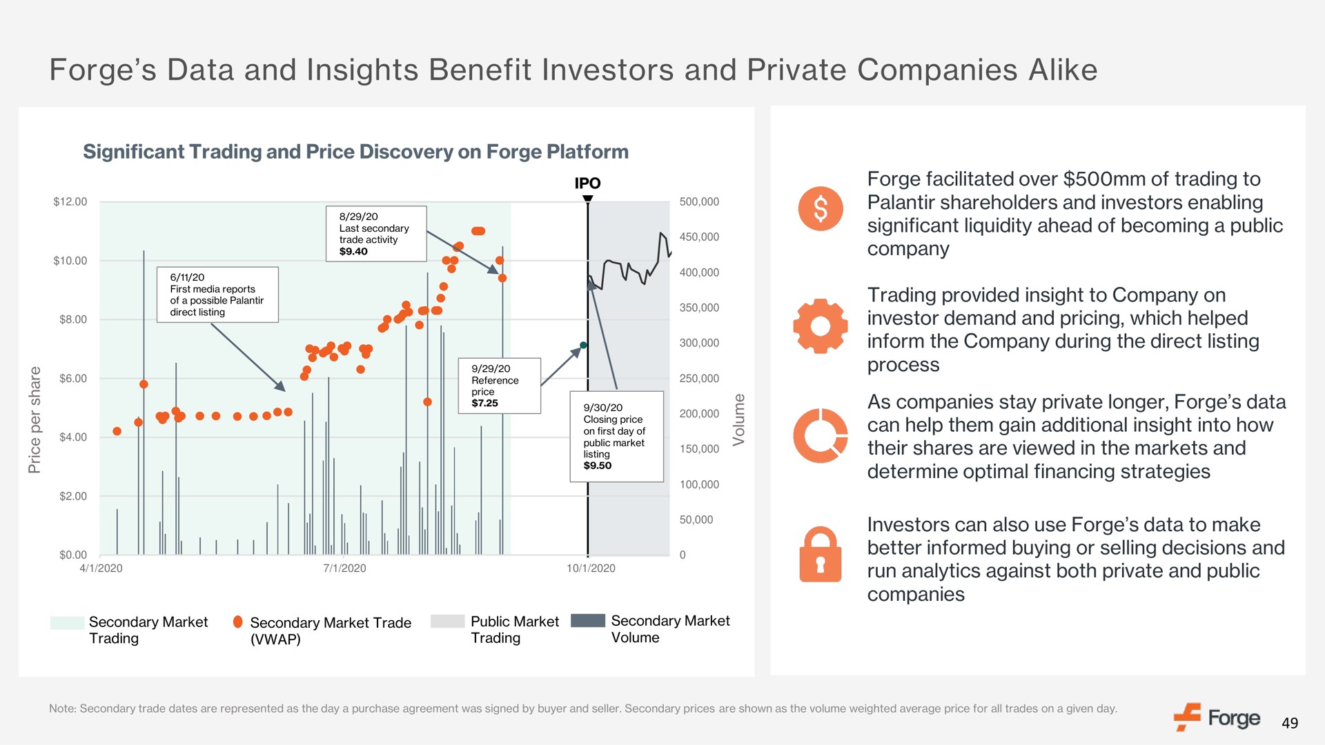 forge data and insights benefit investors and private companies alike a bae | Forge