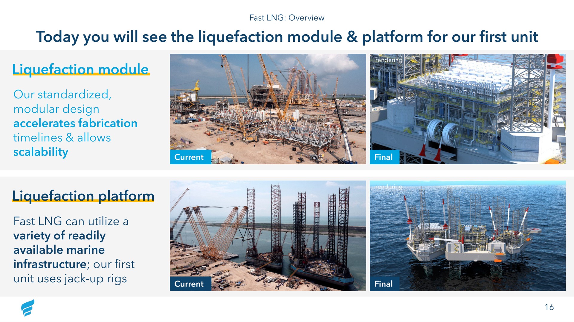 today you will see the liquefaction module platform for our first unit liquefaction module liquefaction platform a | NewFortress Energy