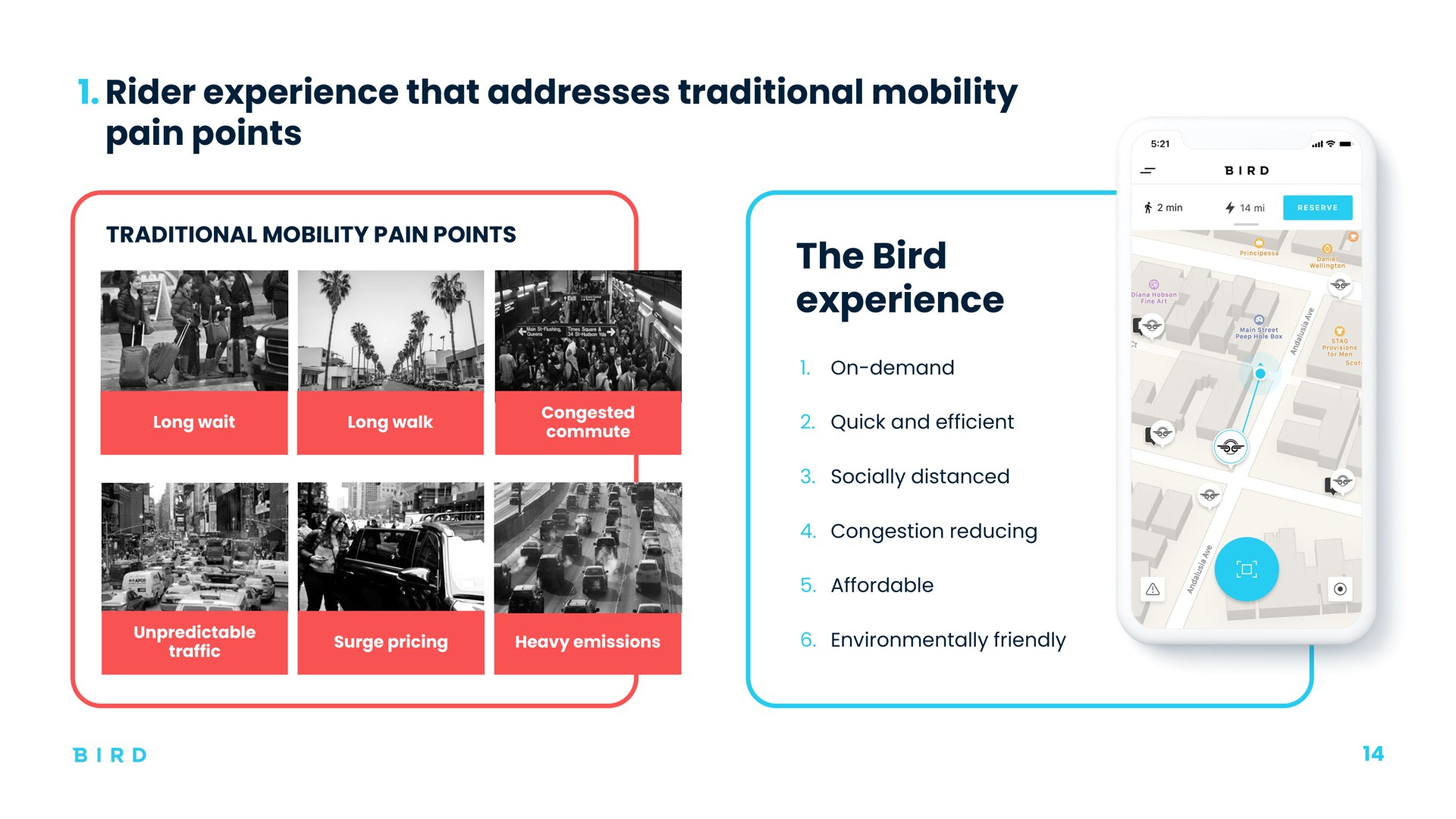 rider experience that addresses traditional mobility pain points the bird experience i | Bird