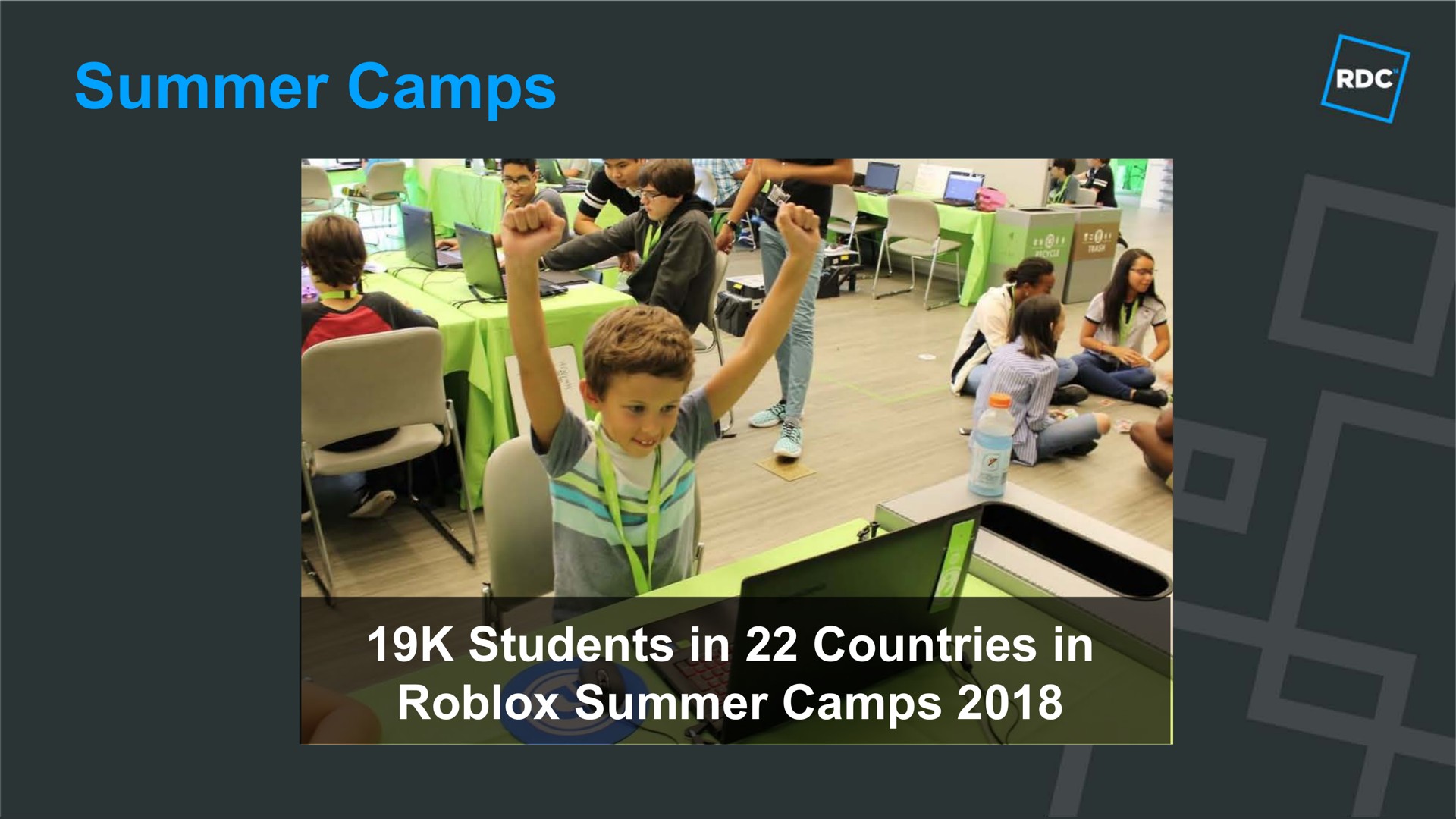 summer camps students in countries in summer camps | Roblox