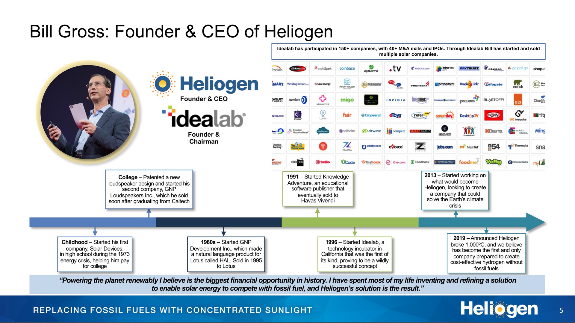 bill gross founder of replacing fossil fuels with concentrated sunlight | Heliogen