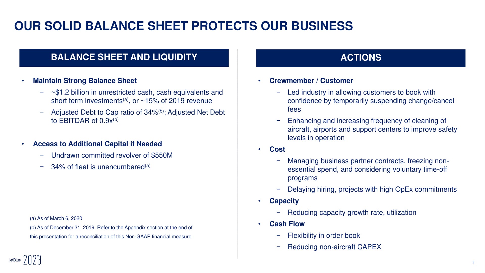 our solid balance sheet protects our business woe | jetBlue