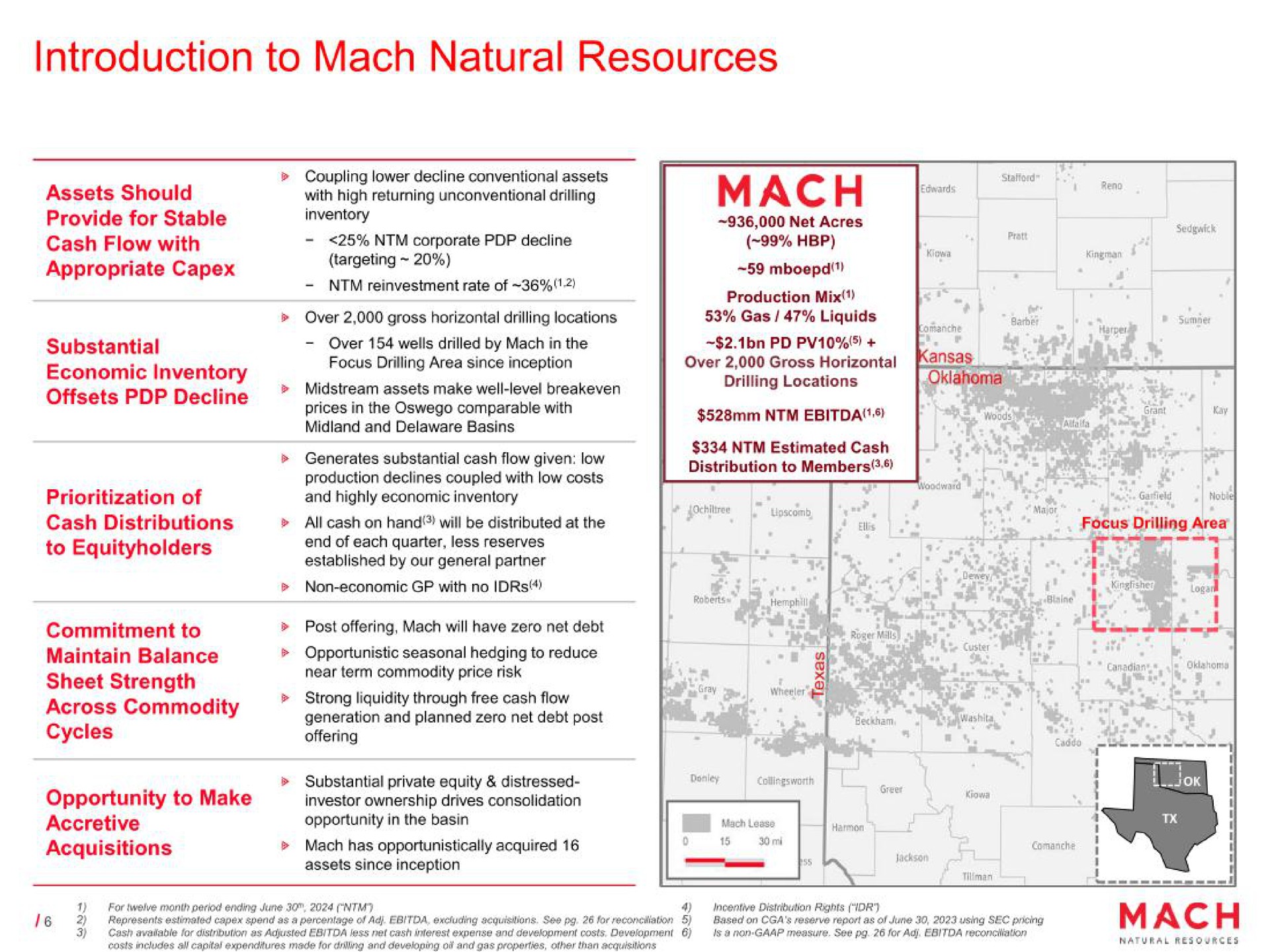 introduction to natural resources | Mach Natural Resources