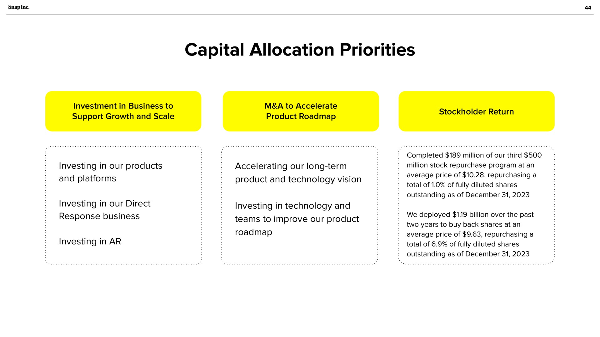 capital allocation priorities support growth and scale product stockholder return investing in our direct investing in technology and | Snap Inc