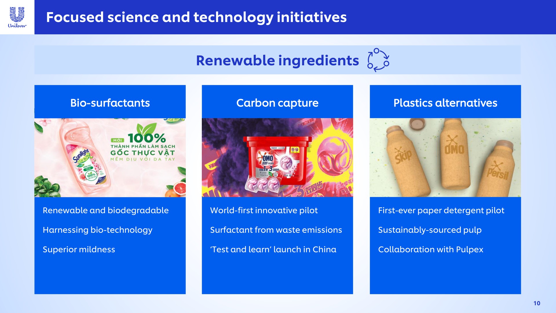 focused science and technology initiatives renewable ingredients | Unilever