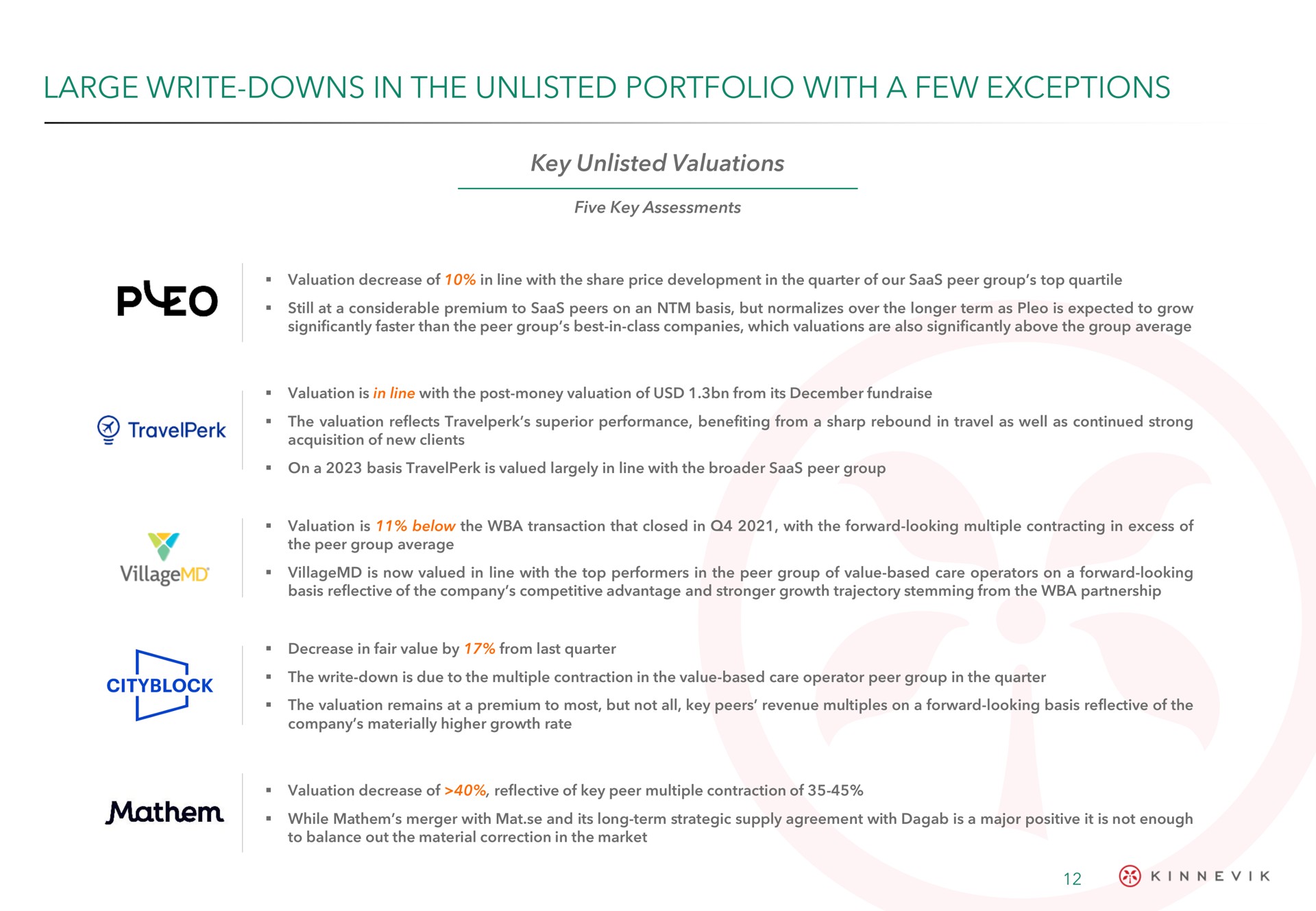 large write downs in the unlisted portfolio with a few exceptions | Kinnevik